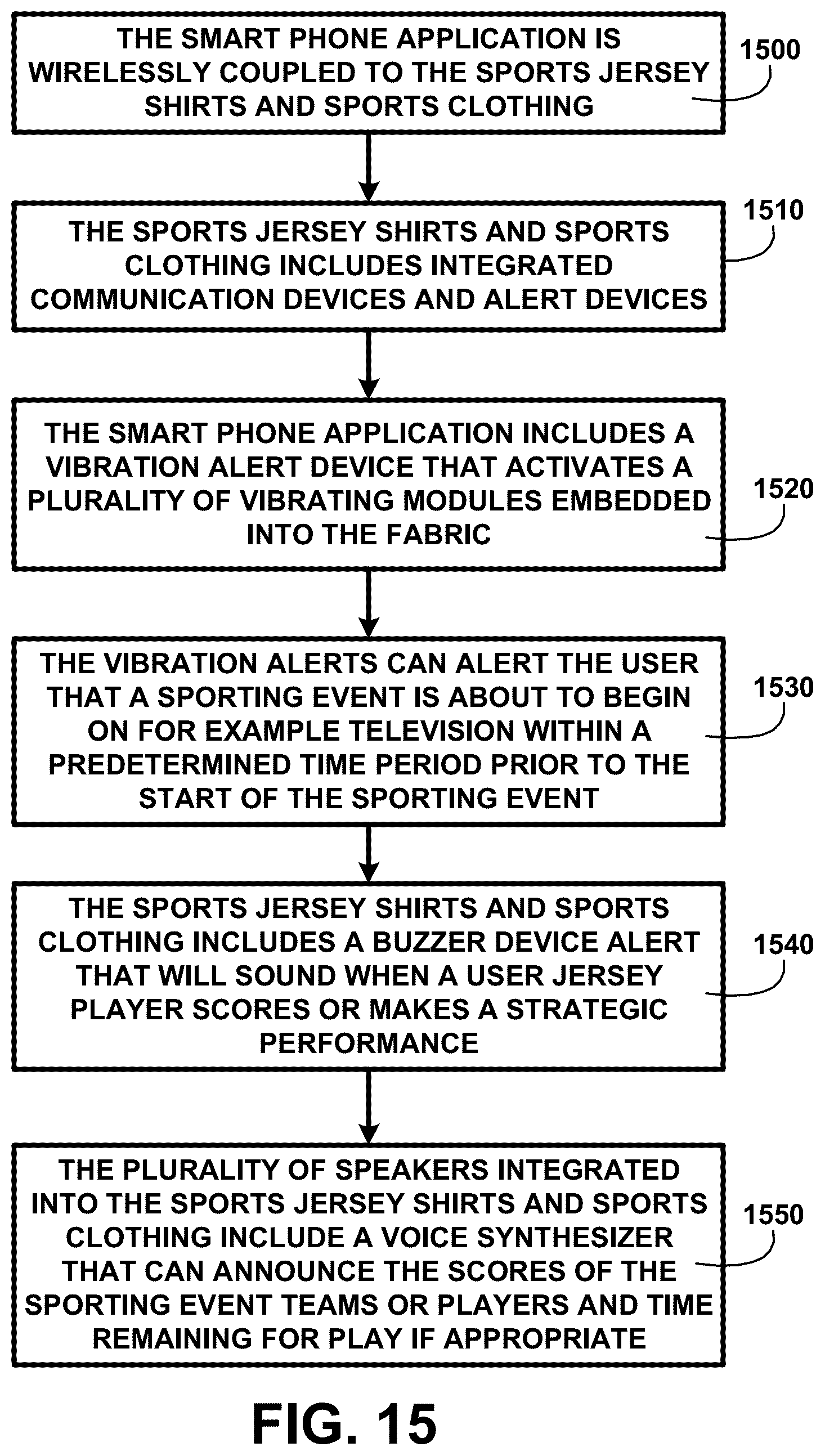 Patent US12376630 Figure 15 – Smart clothing system and methods