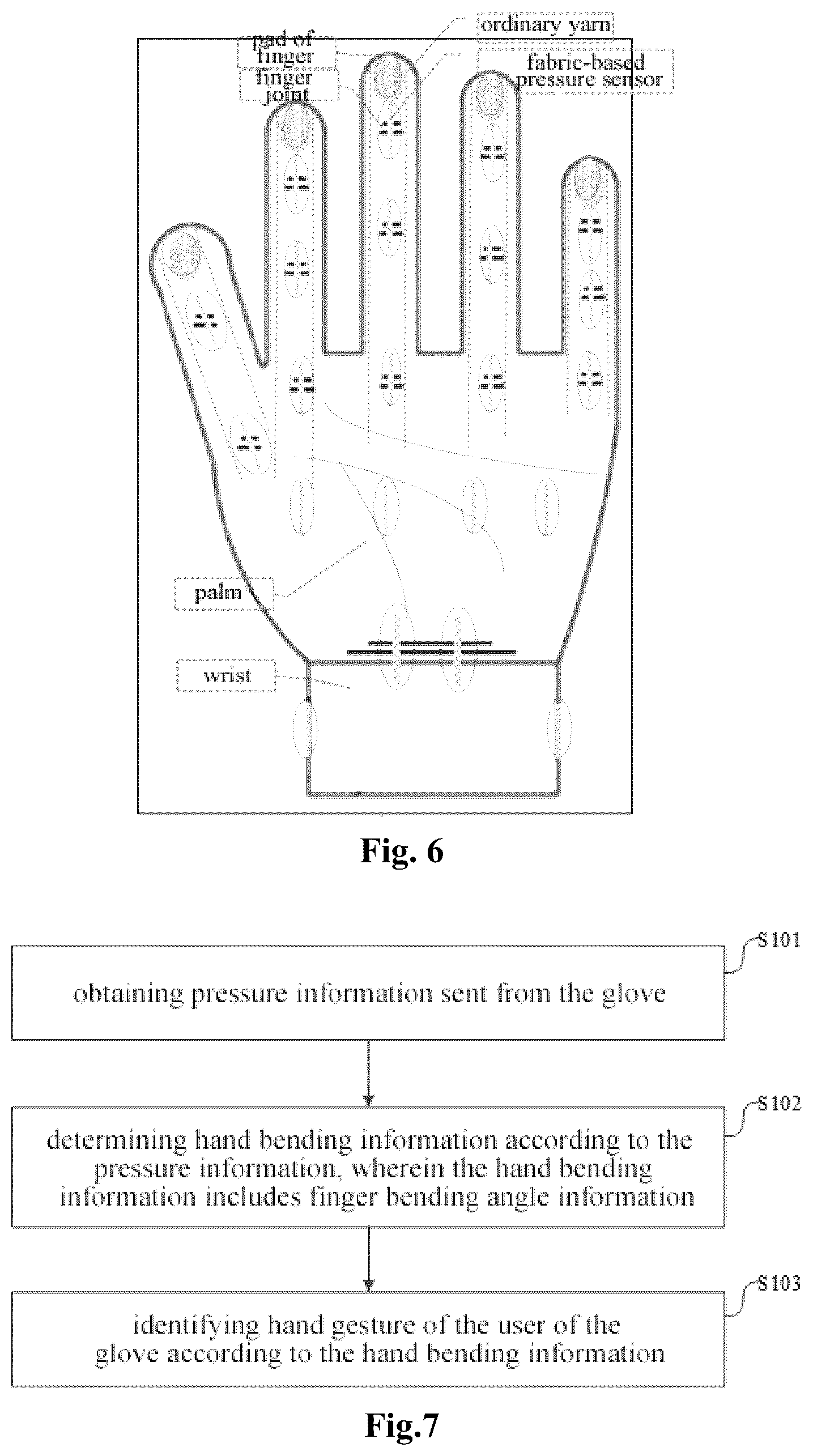 Patent US12376633 Figure 3 – Glove, hand gesture recognition method, device and apparatus