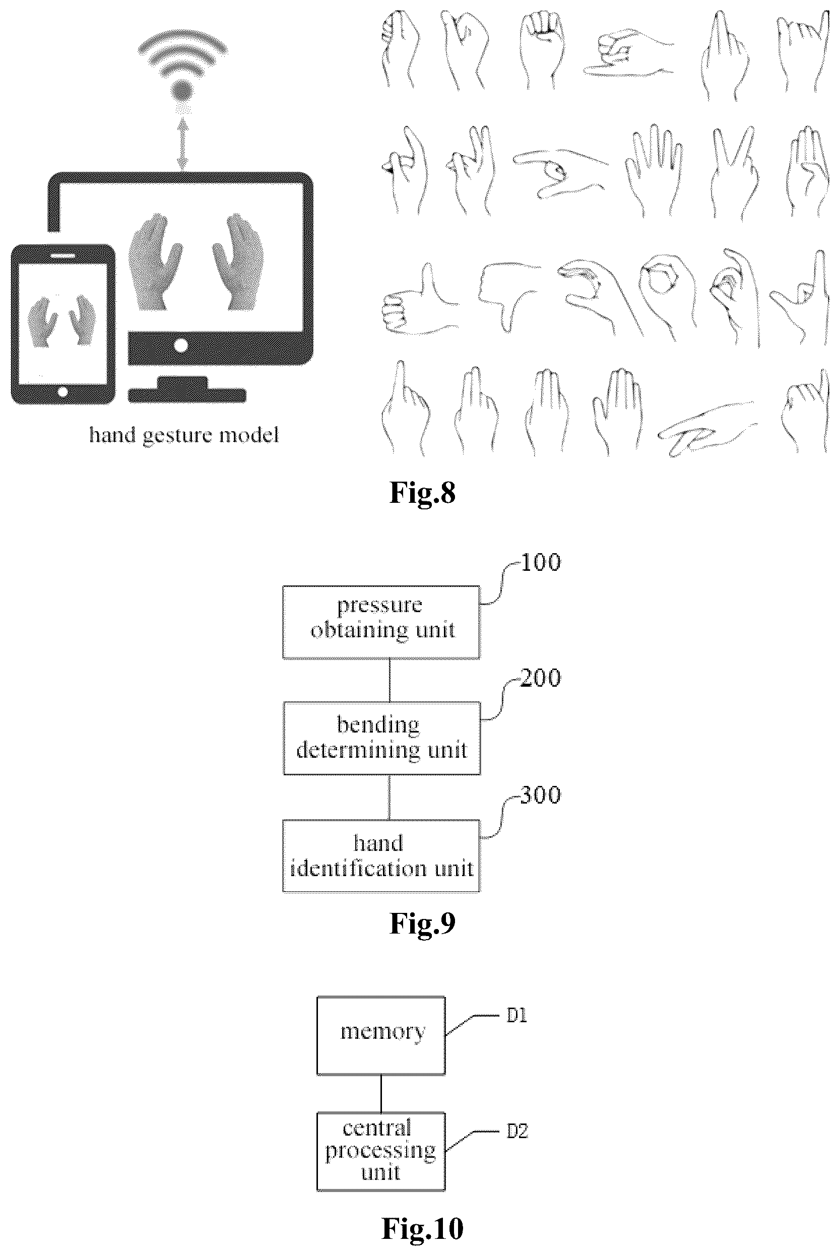 Patent US12376633 Figure 4 – Glove, hand gesture recognition method, device and apparatus
