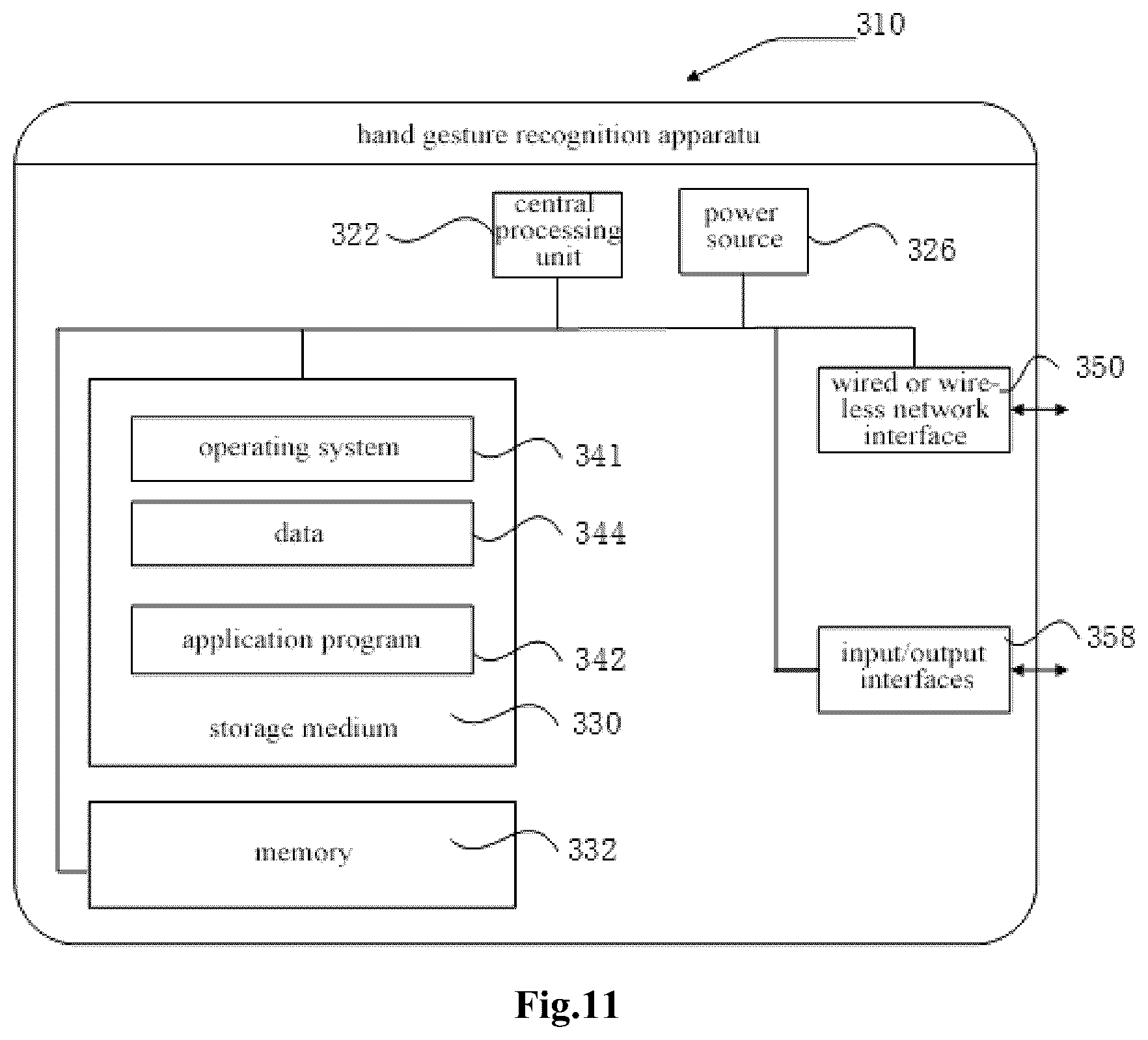 Patent US12376633 Figure 5 – Glove, hand gesture recognition method, device and apparatus