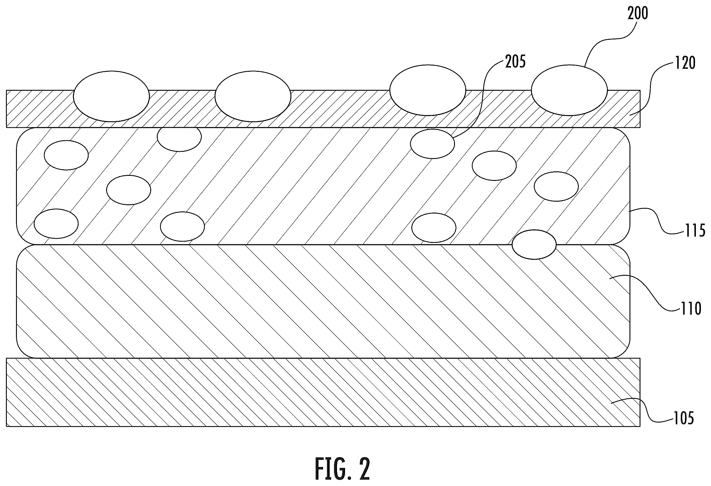 Patent US12376634 Figure 2 – Method for manufacturing multilayered coated fabric for personal protective equipment