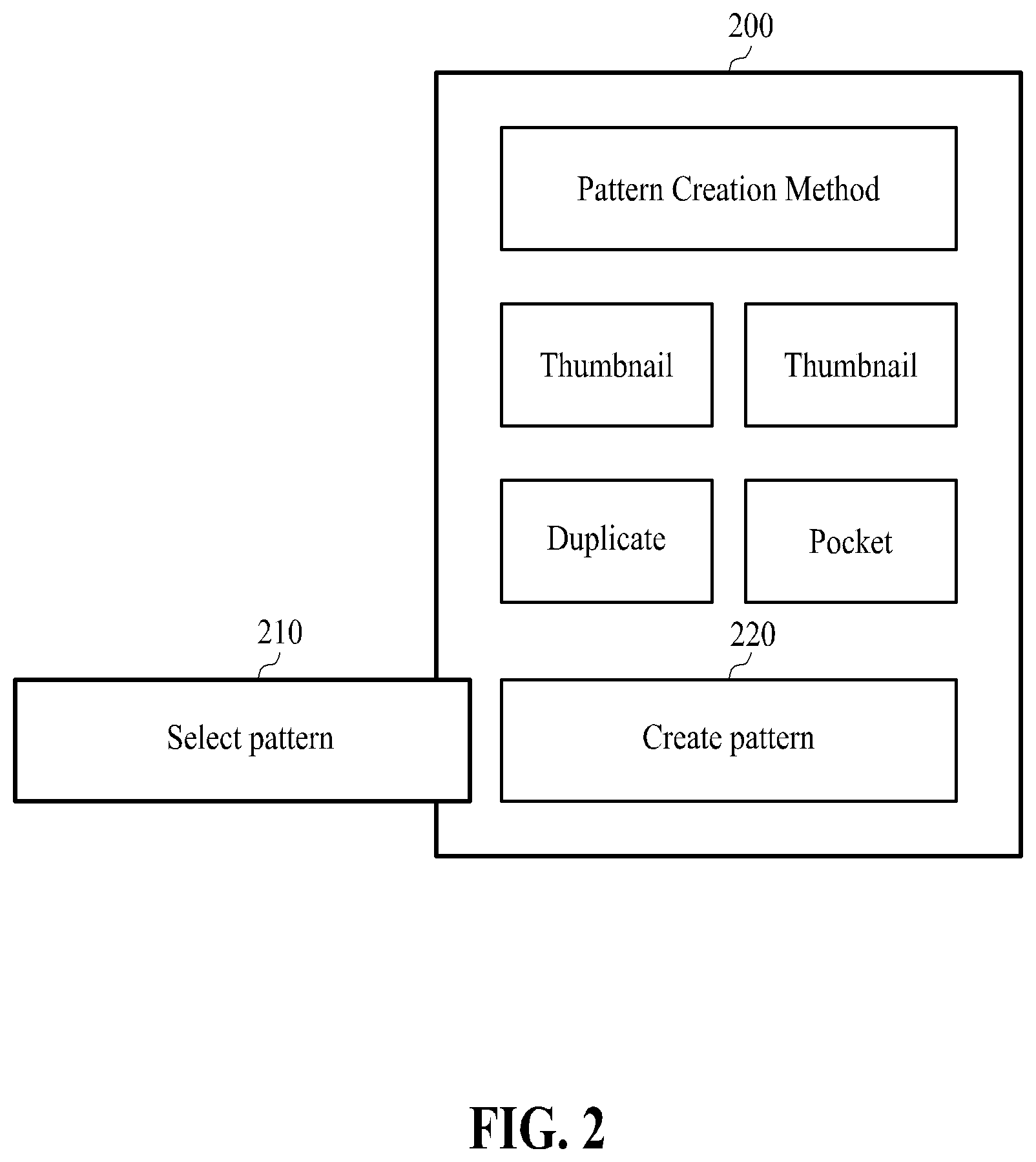 Patent US12376638 Figure 3 – Faciliating designing of garment by duplicating pattern piece in three-dimensional space