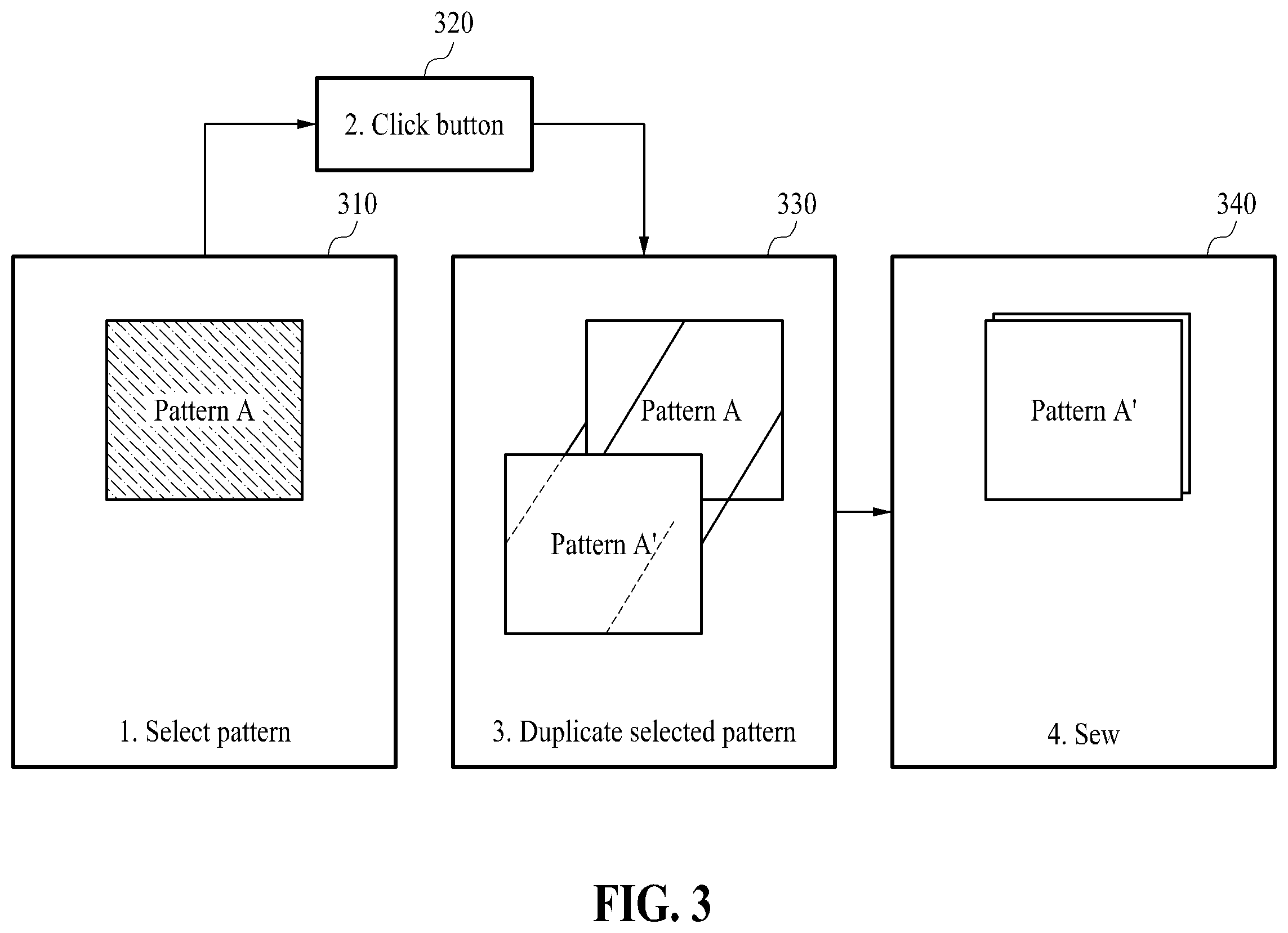 Patent US12376638 Figure 4 – Faciliating designing of garment by duplicating pattern piece in three-dimensional space