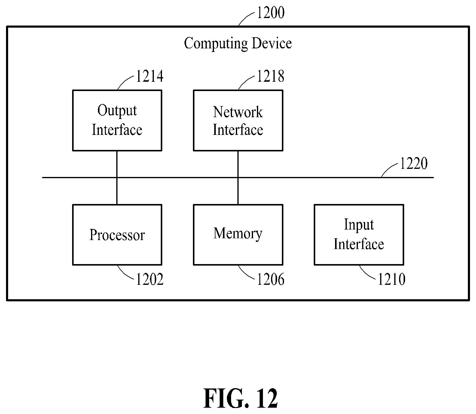 Patent US12376638 Figure 20 – Faciliating designing of garment by duplicating pattern piece in three-dimensional space