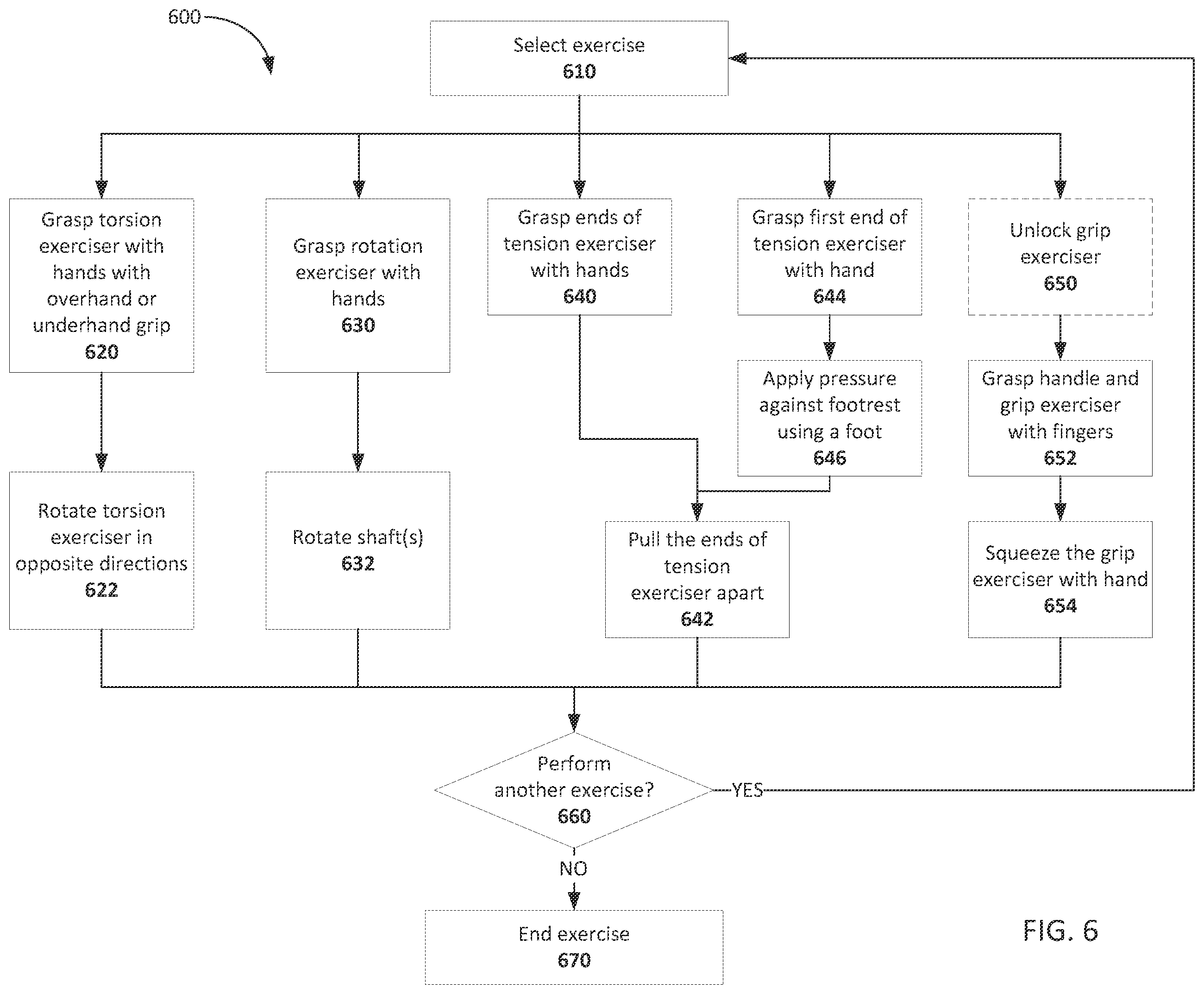 Patent US12376657 Figure 6 – Mobility assist device including exercising components, and systems and methods thereof