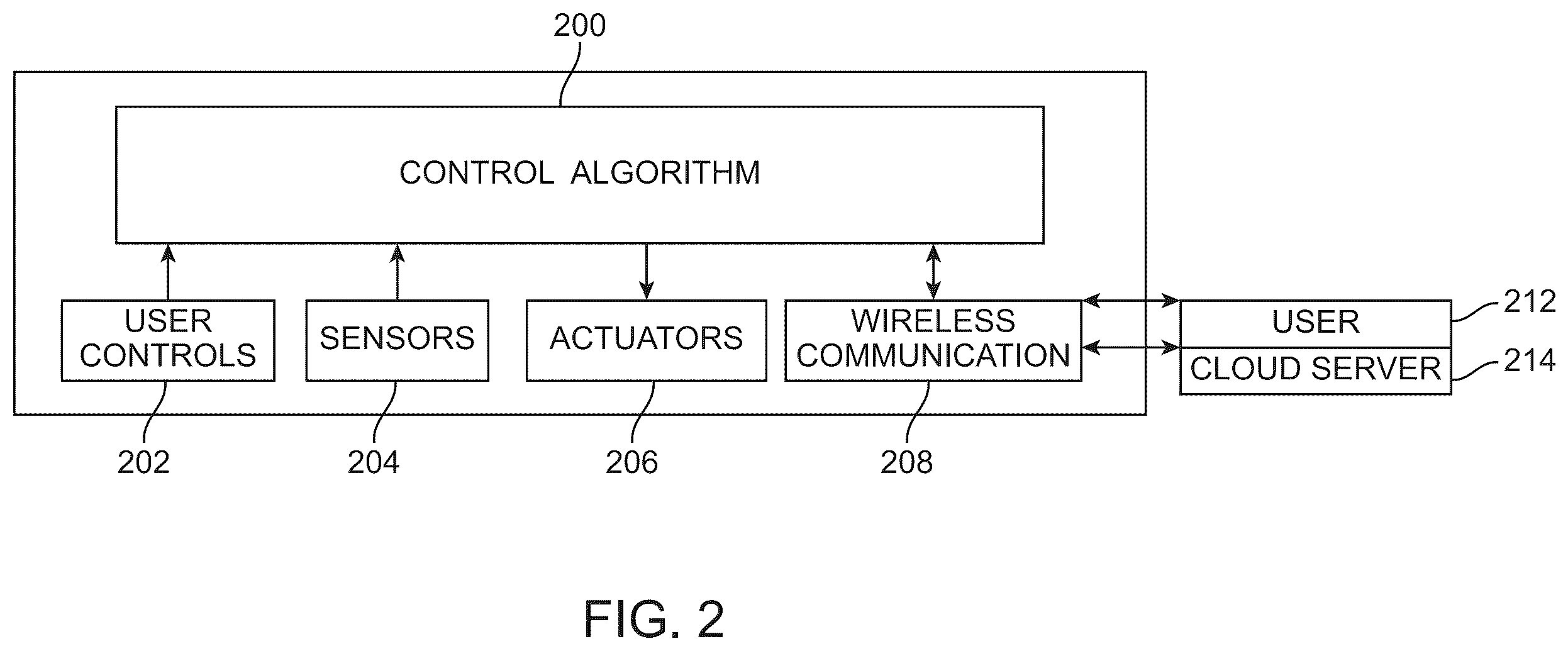 Patent US12376661 Figure 2 – System and method for an enhanced hair dryer