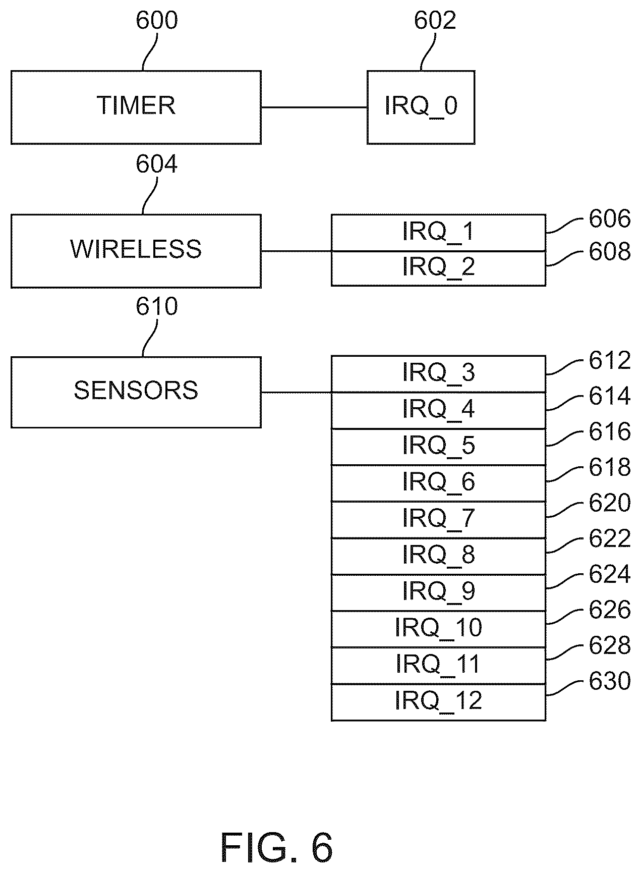 Patent US12376661 Figure 6 – System and method for an enhanced hair dryer
