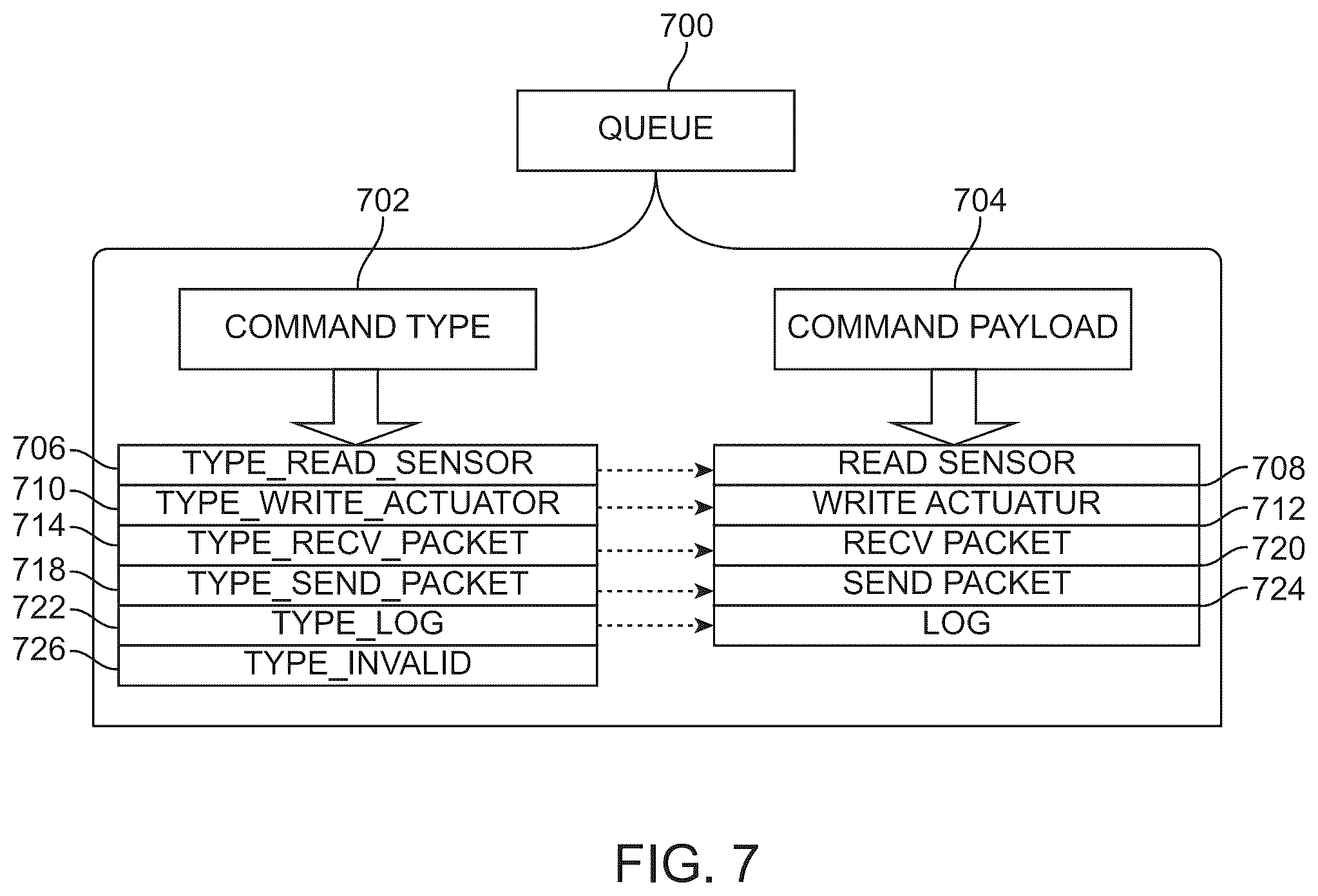 Patent US12376661 Figure 7 – System and method for an enhanced hair dryer