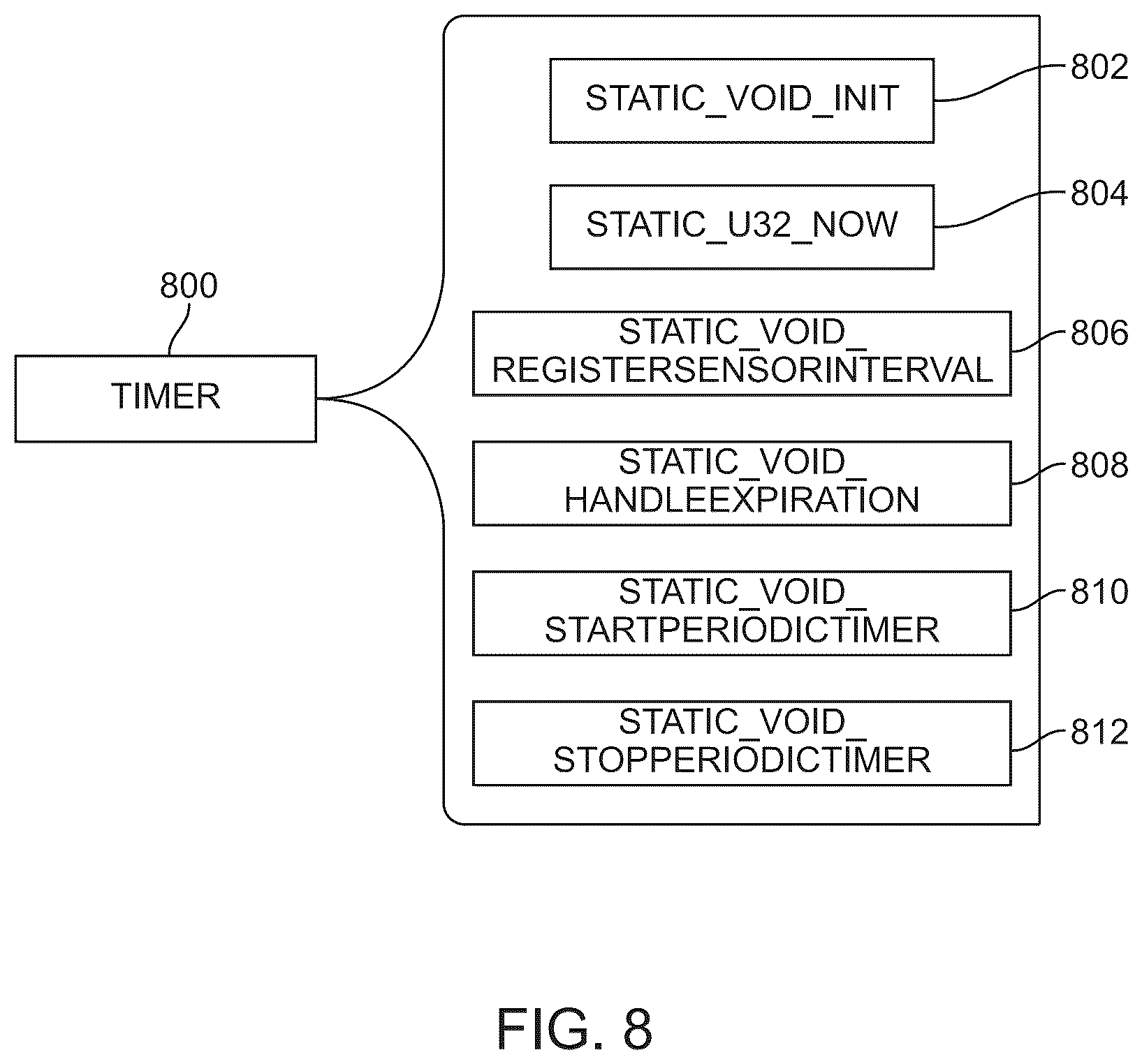 Patent US12376661 Figure 8 – System and method for an enhanced hair dryer