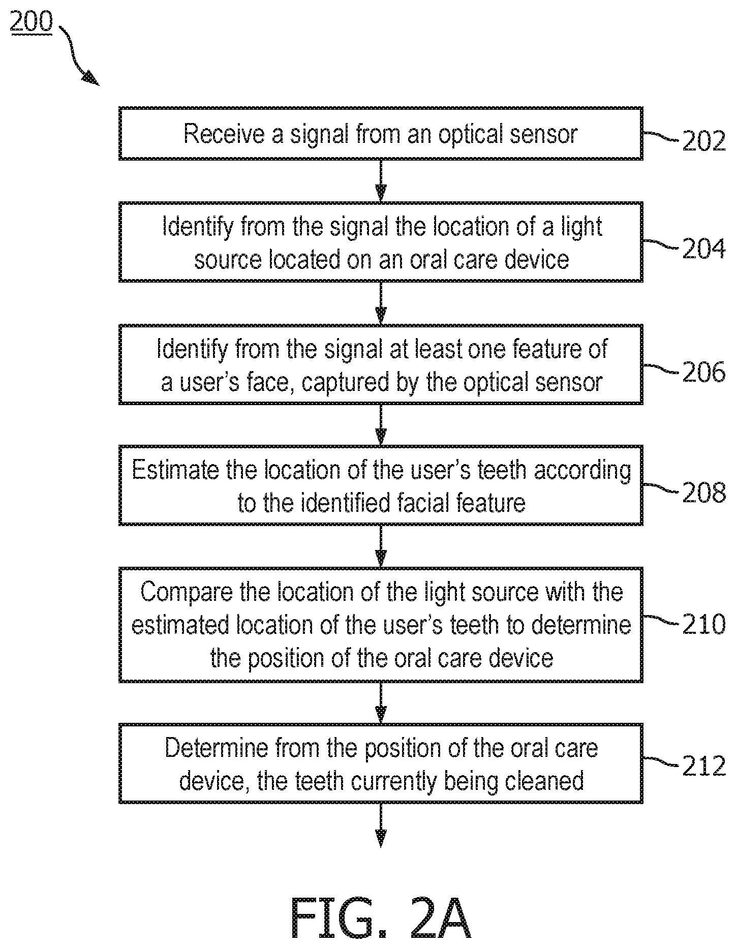 Patent US12376672 Figure 2 – System and method for tracking an oral care device