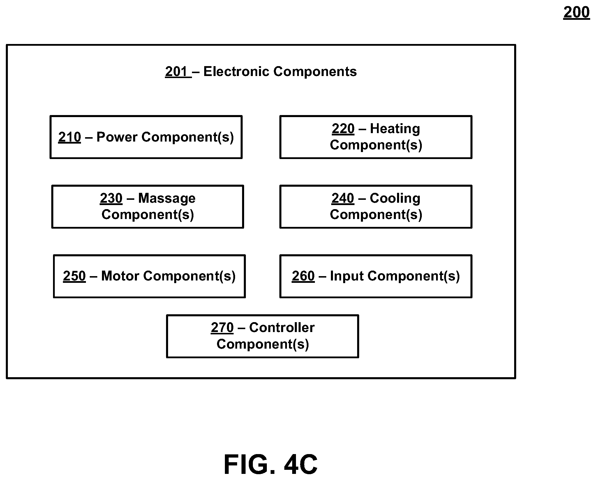 Patent US12376681 Figure 7 – Chair assemblies, systems, and apparatuses having integrated technologies, and related methods