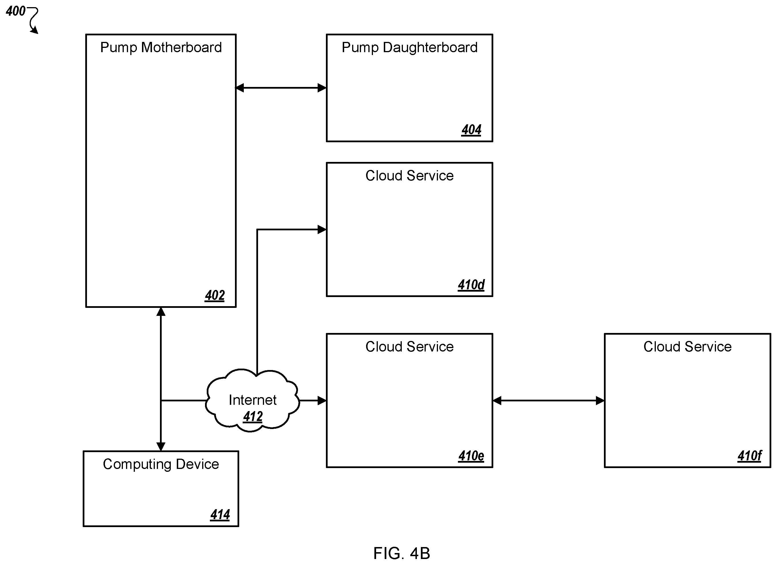 Patent US12376686 Figure 5 – Diagnostics of bed and bedroom environment