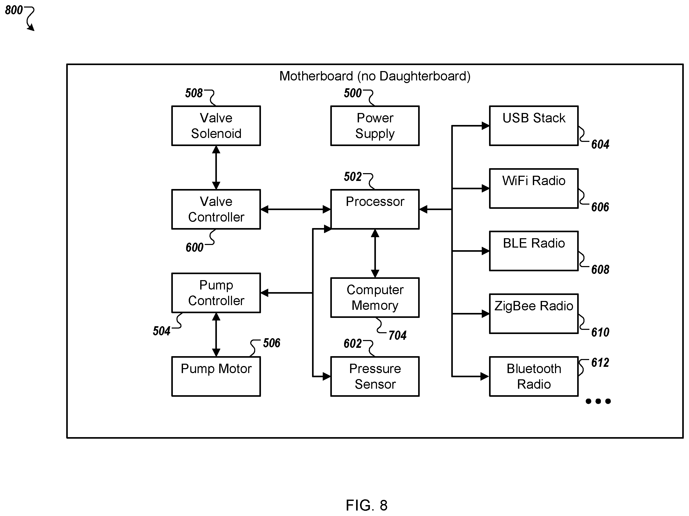 Patent US12376686 Figure 9 – Diagnostics of bed and bedroom environment