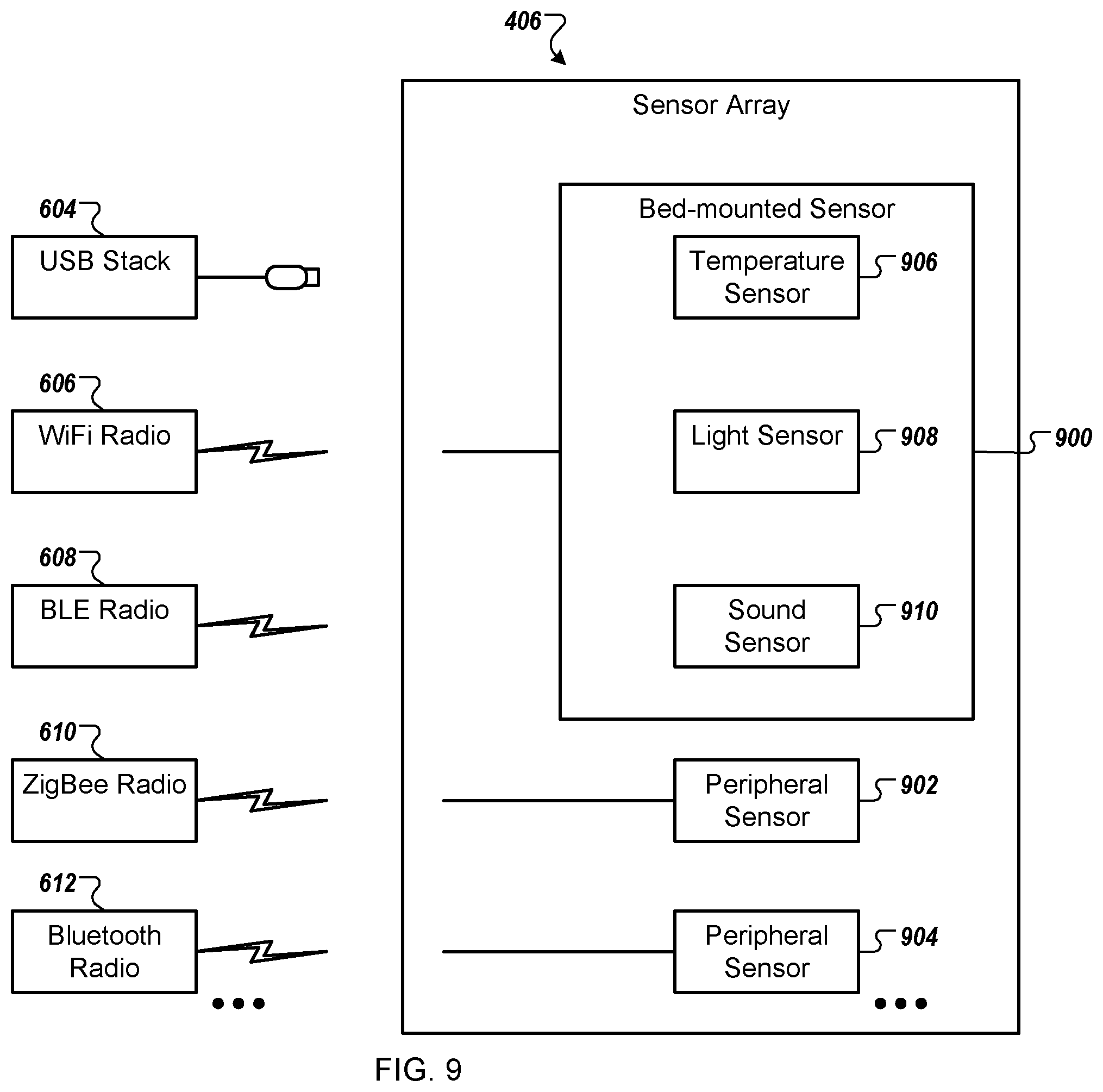 Patent US12376686 Figure 10 – Diagnostics of bed and bedroom environment