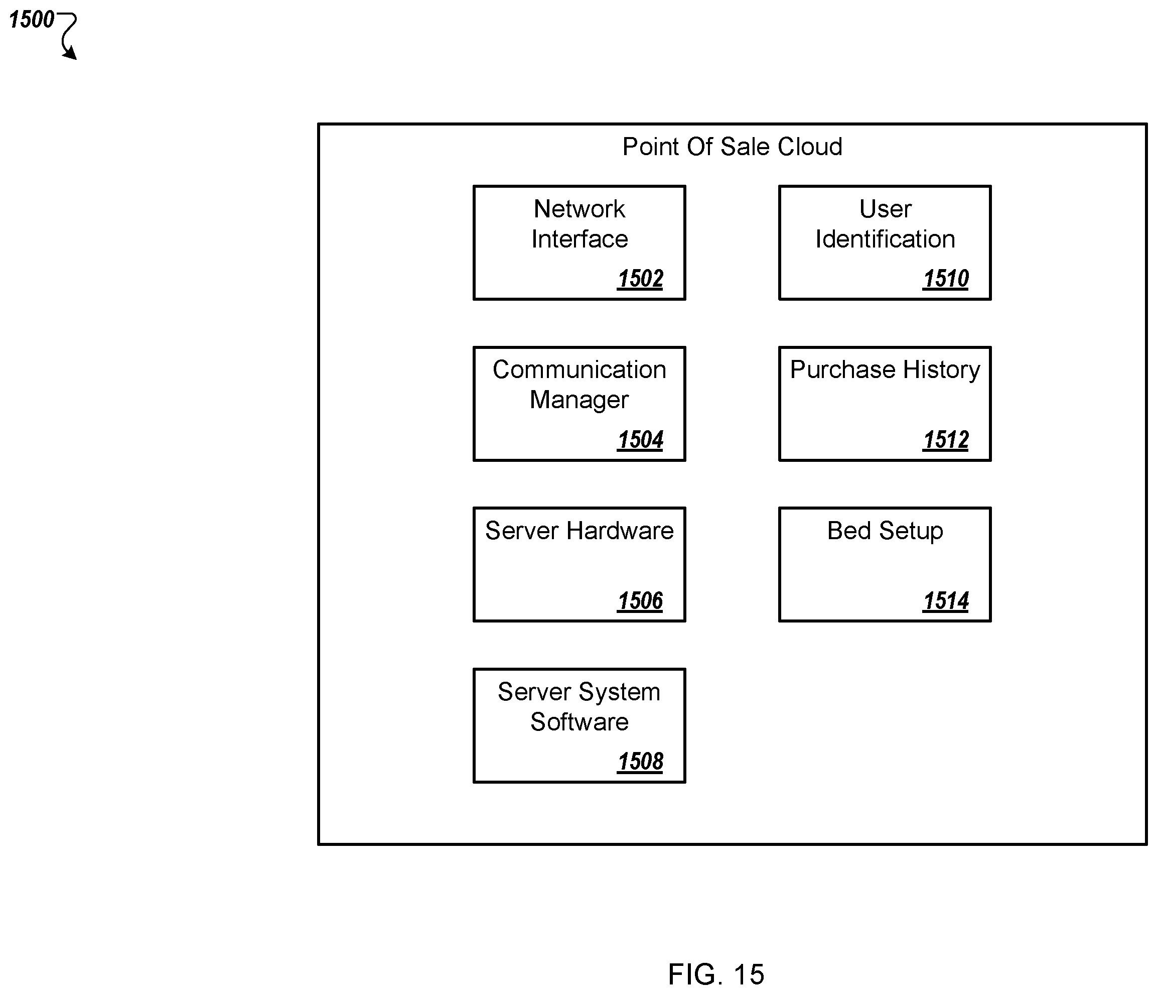 Patent US12376686 Figure 16 – Diagnostics of bed and bedroom environment
