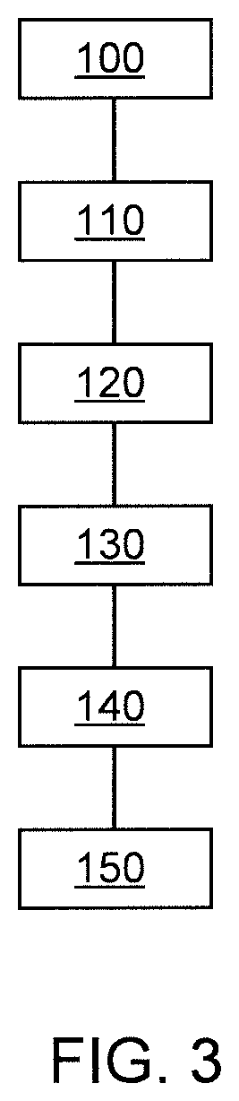 Patent US12376694 Figure 3 – Garment handling device, conveyor system, and method for positioning an empty garment hanger in an individual mounting position