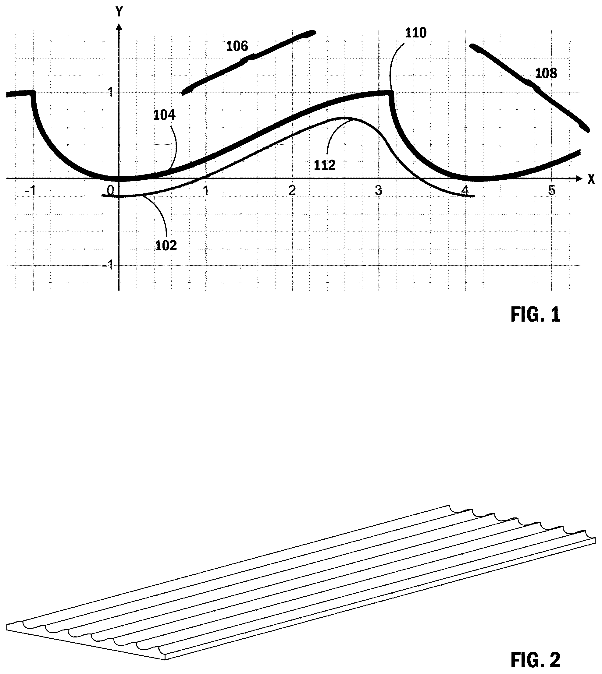 Patent US12376707 Figure 1 – Sawtooth wave impeller tumbler