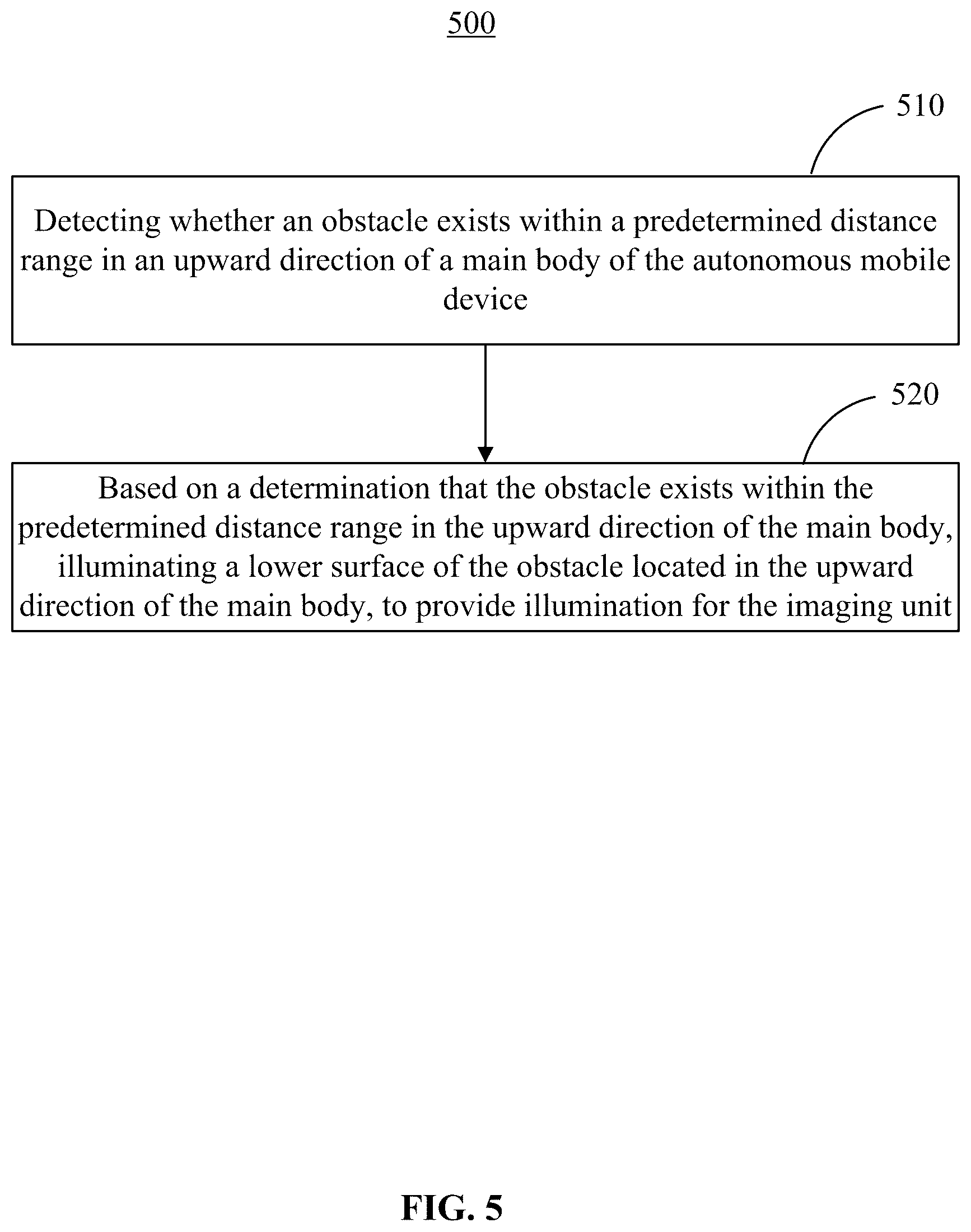 Patent US12376723 Figure 5 – Autonomous mobile device and control method thereof