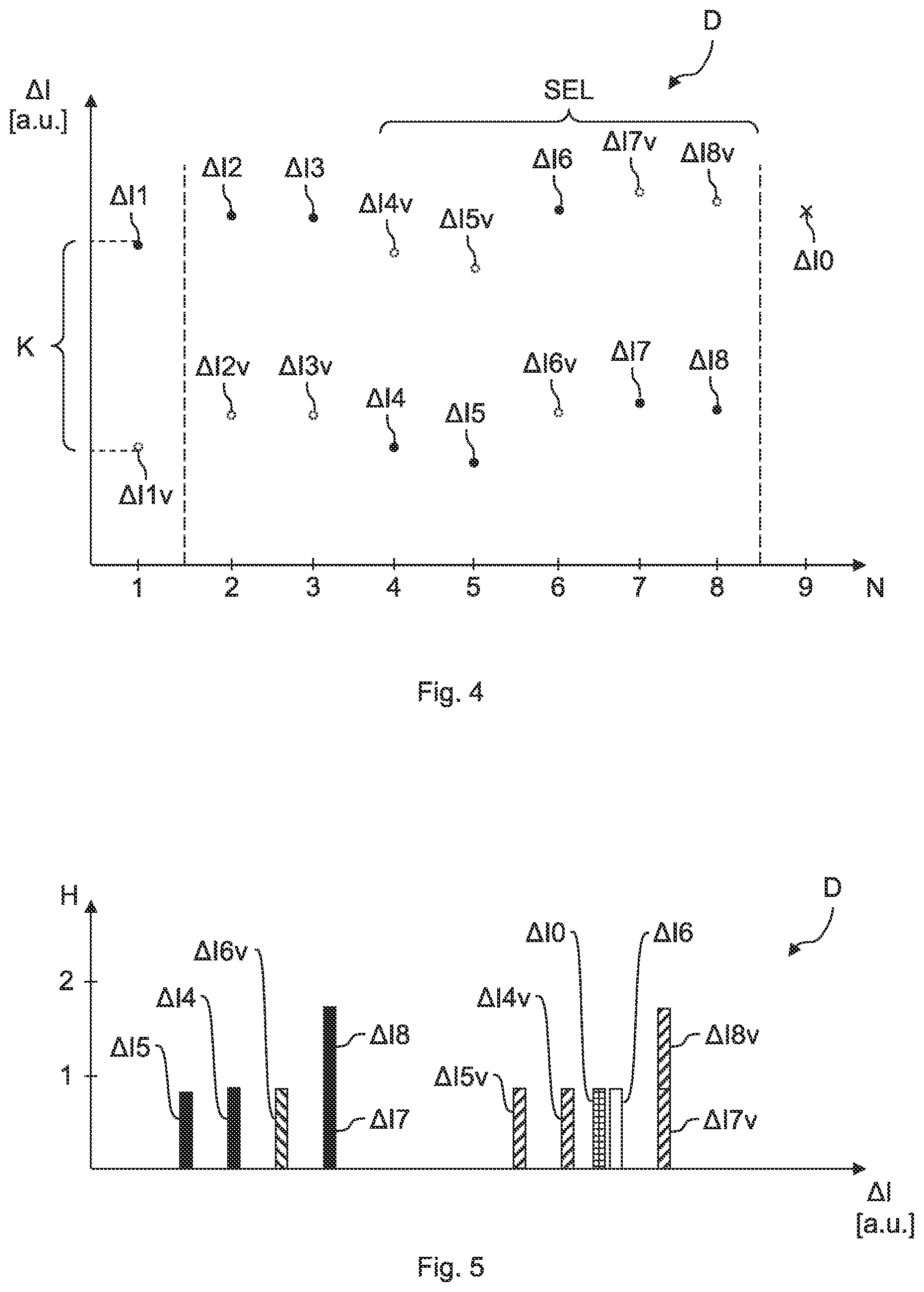 Patent US12376725 Figure 4 – Dishwasher, method for operating a dishwasher, and computer program product