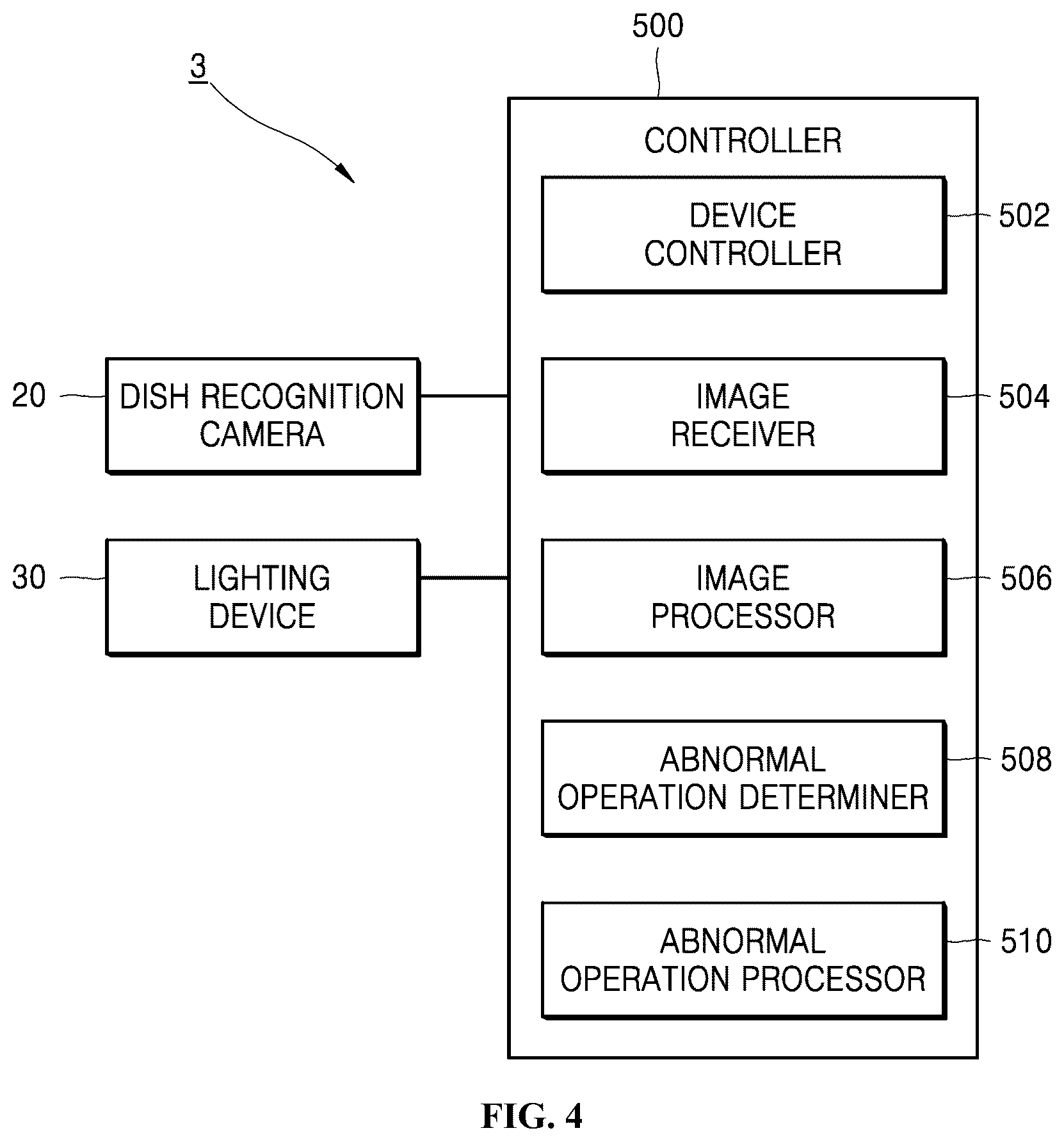 Patent US12376727 Figure 4 – Dishwasher and method for detecting camera failure by dishwasher