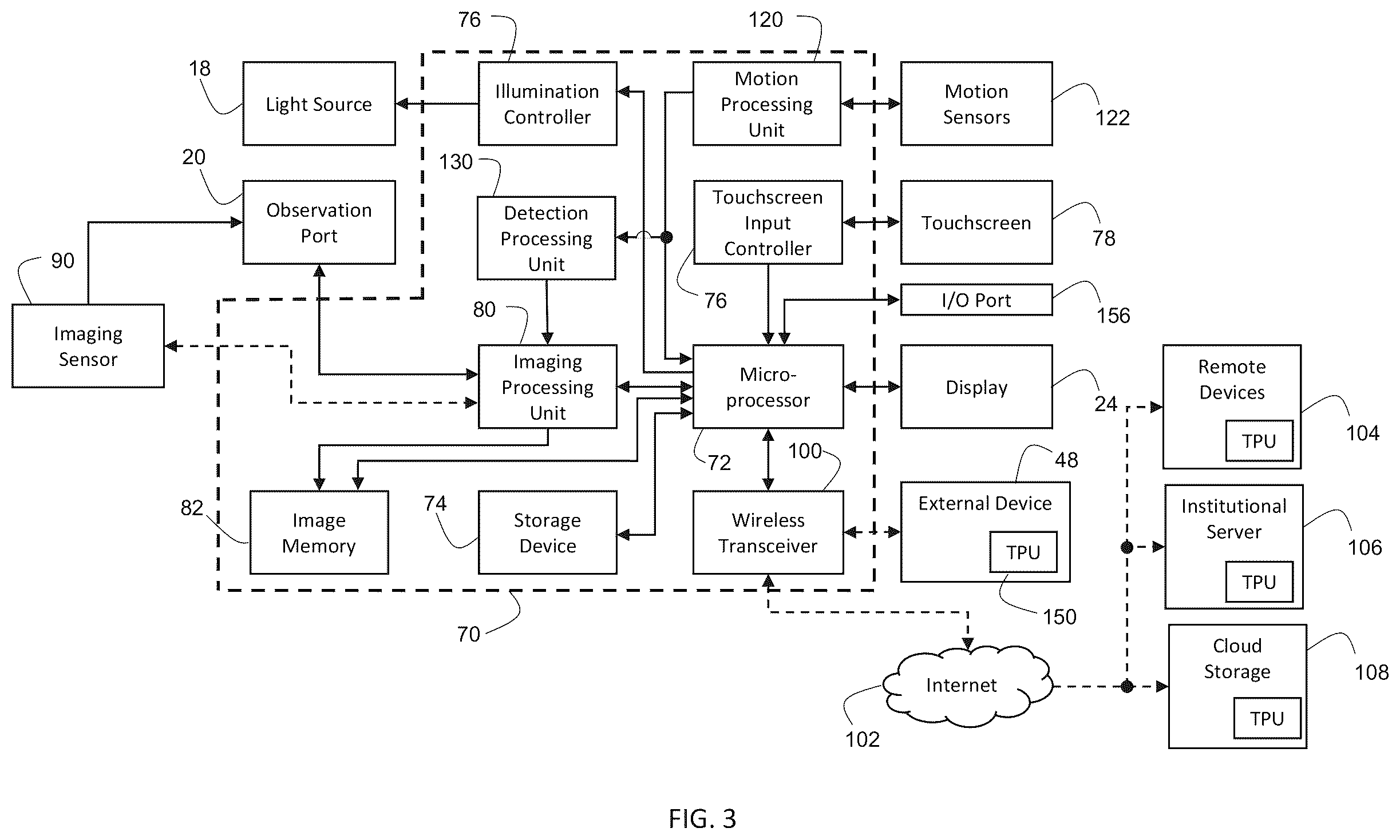 Patent US12376731 Figure 3 – Systems, apparatuses, and methods for endoscopy