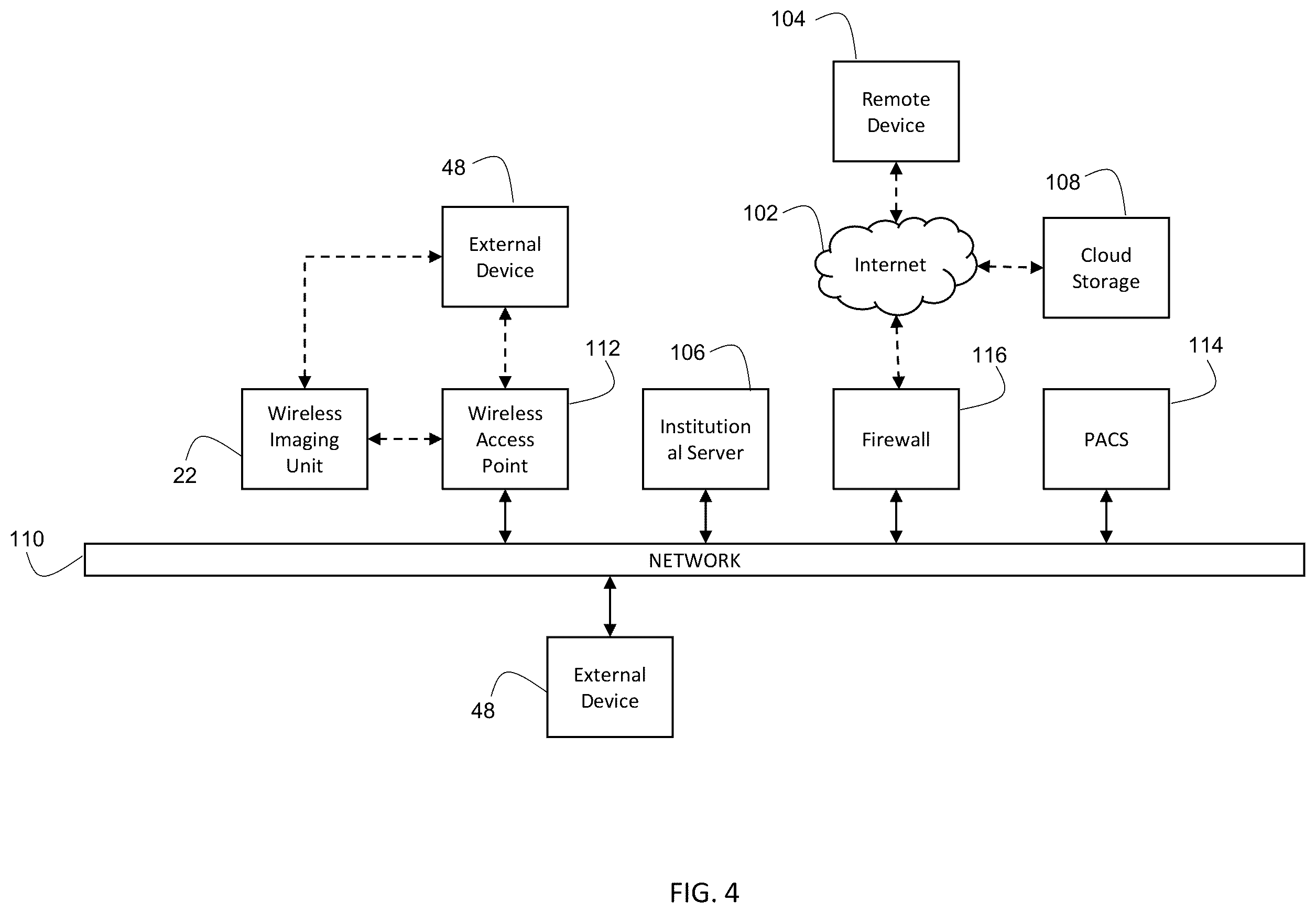 Patent US12376731 Figure 4 – Systems, apparatuses, and methods for endoscopy