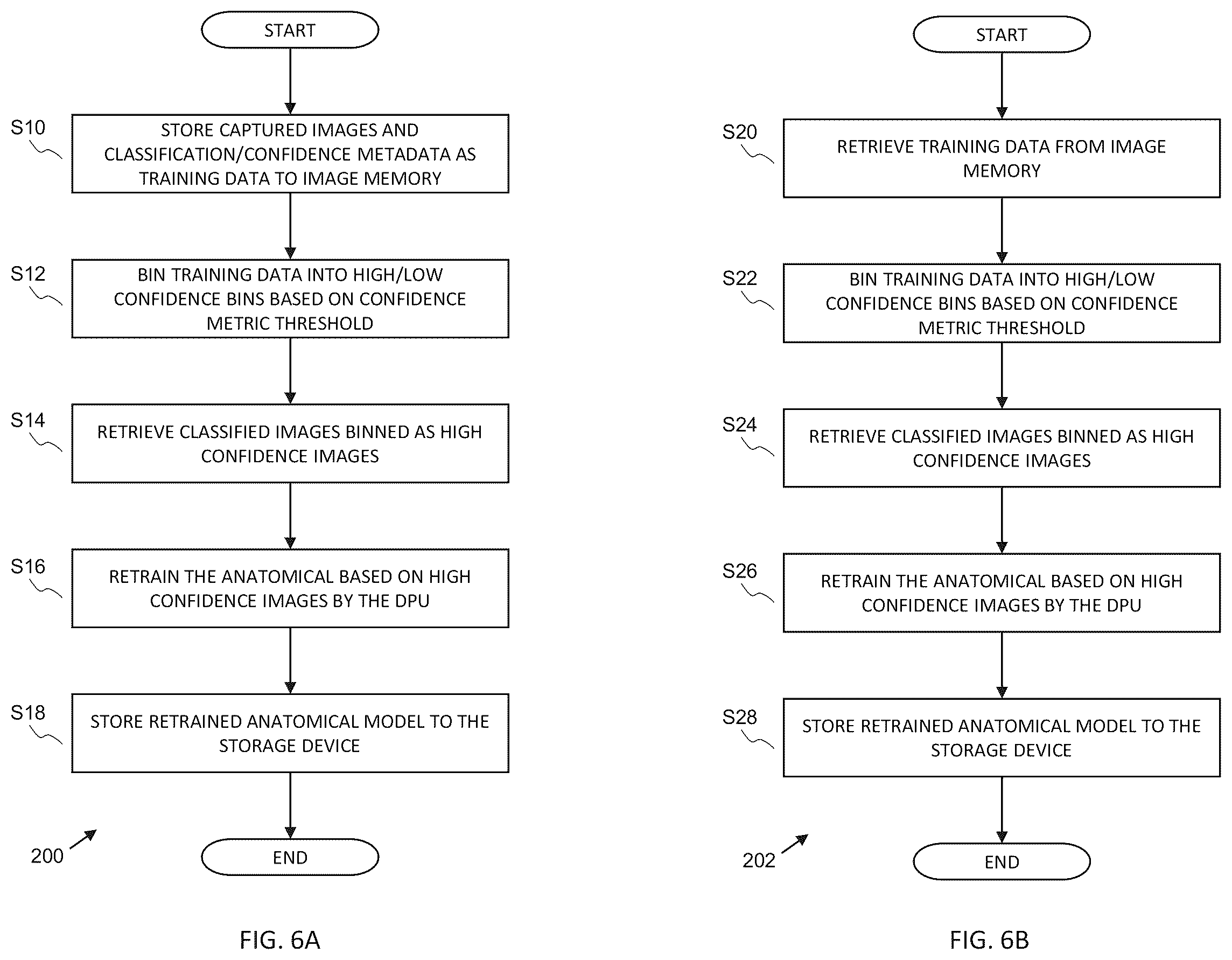 Patent US12376731 Figure 6 – Systems, apparatuses, and methods for endoscopy