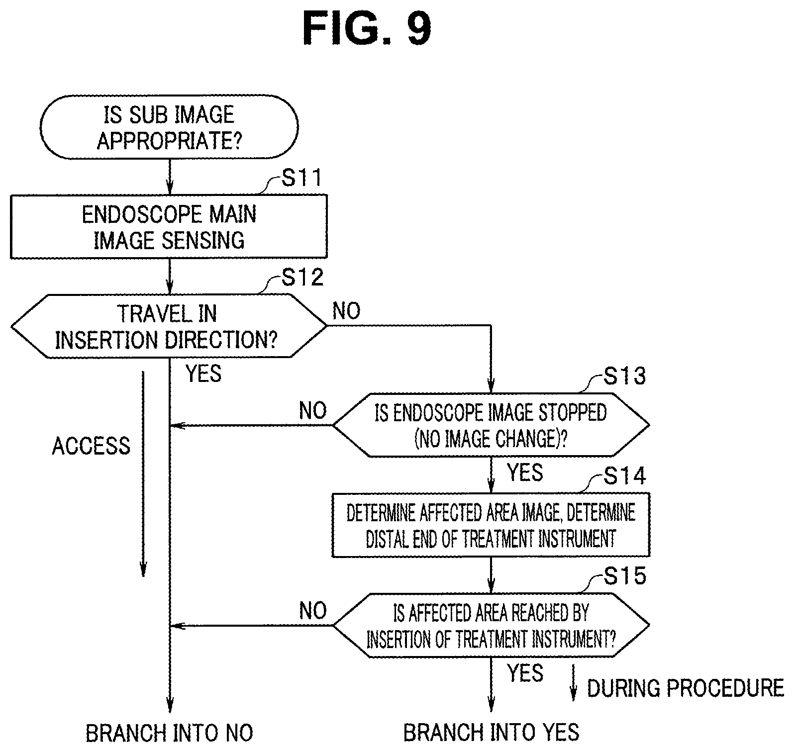 Patent US12376732 Figure 8 – Display control apparatus, display control method, and non-transitory recording medium on which display control program is recorded
