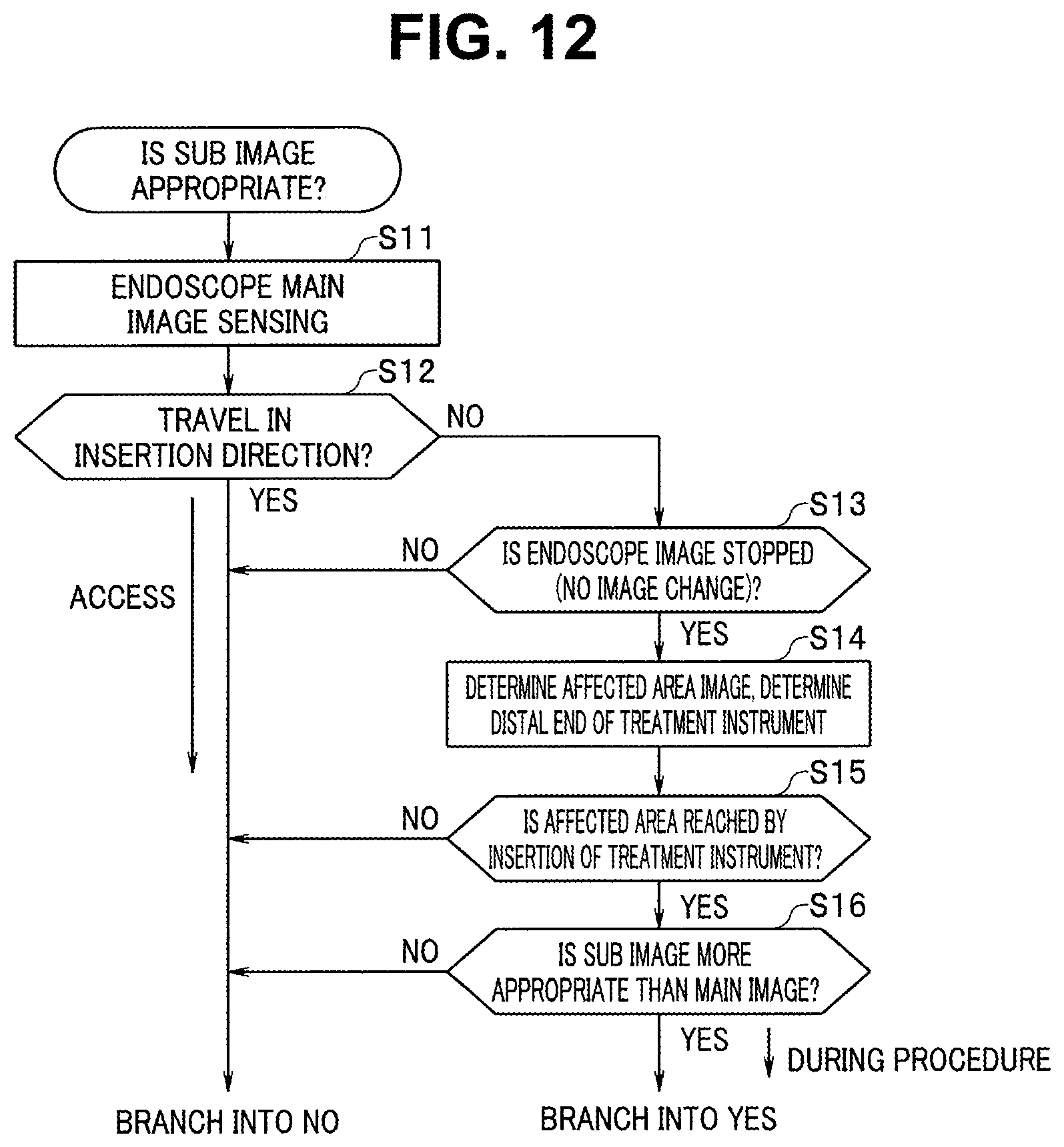 Patent US12376732 Figure 10 – Display control apparatus, display control method, and non-transitory recording medium on which display control program is recorded