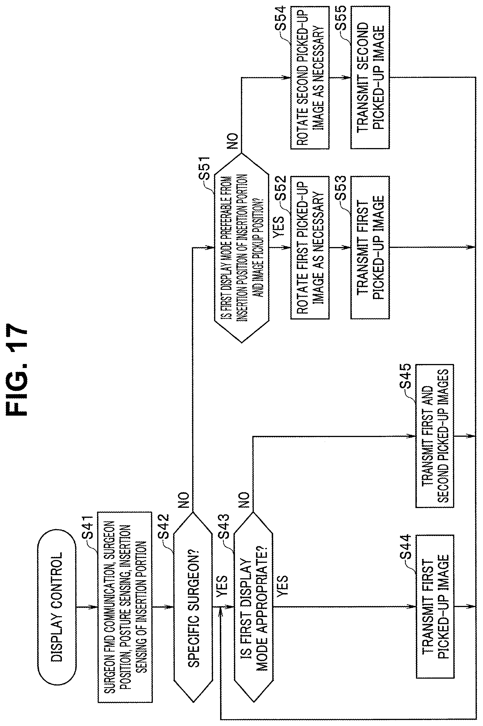 Patent US12376732 Figure 13 – Display control apparatus, display control method, and non-transitory recording medium on which display control program is recorded