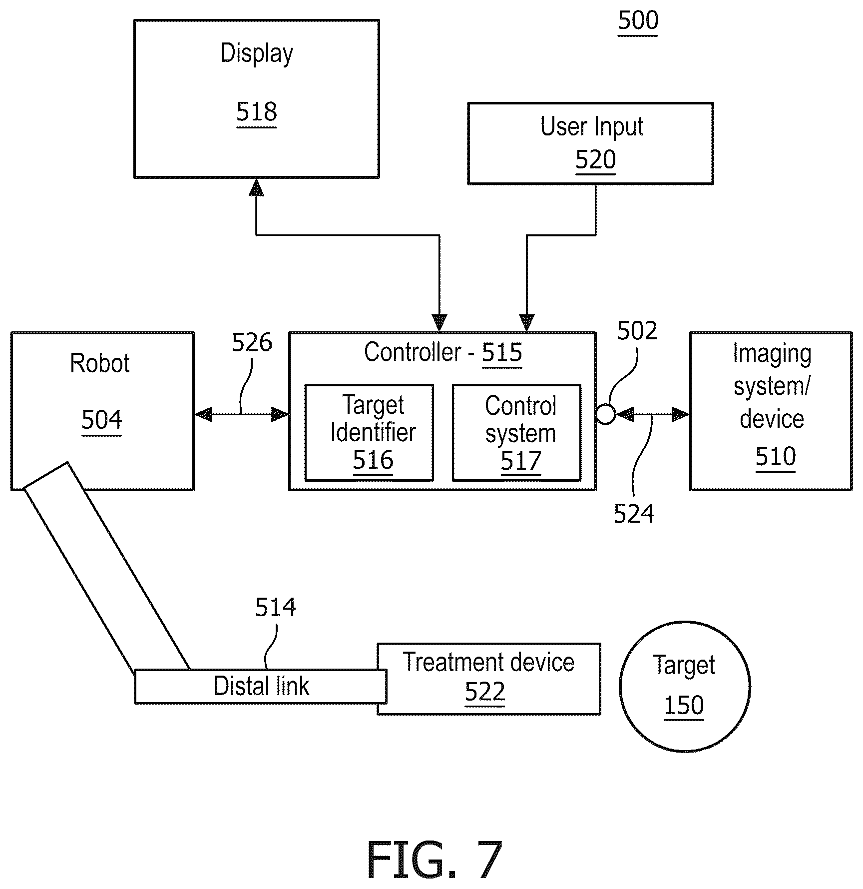 Patent US12376738 Figure 5 – Image guided robotic system for tumor aspiration