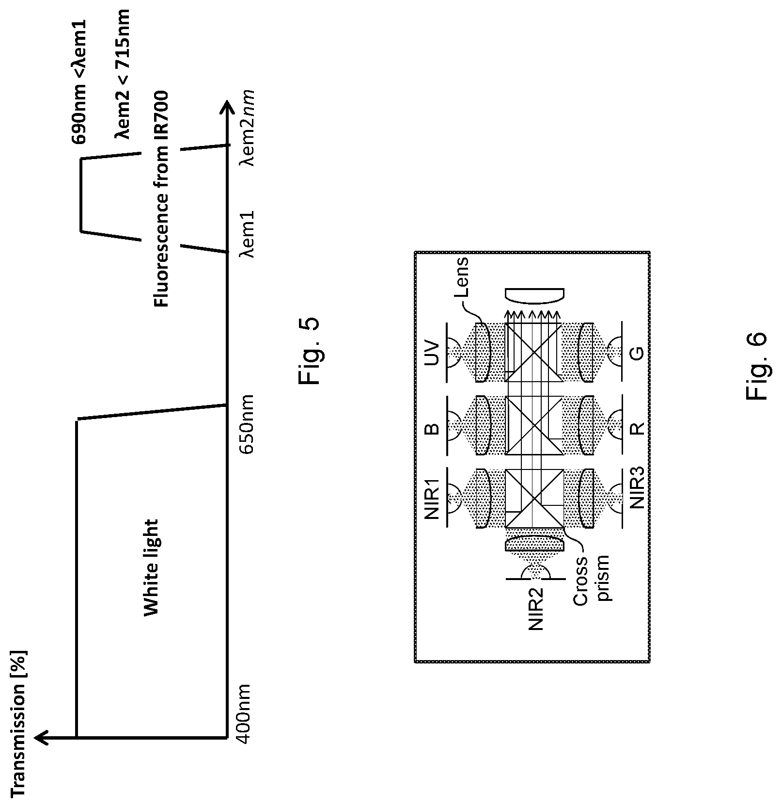 Patent US12376739 Figure 4 – Endoscopic illumination system for fluorescent agent