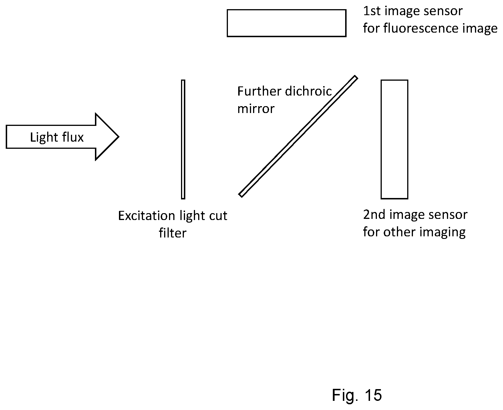 Patent US12376739 Figure 8 – Endoscopic illumination system for fluorescent agent