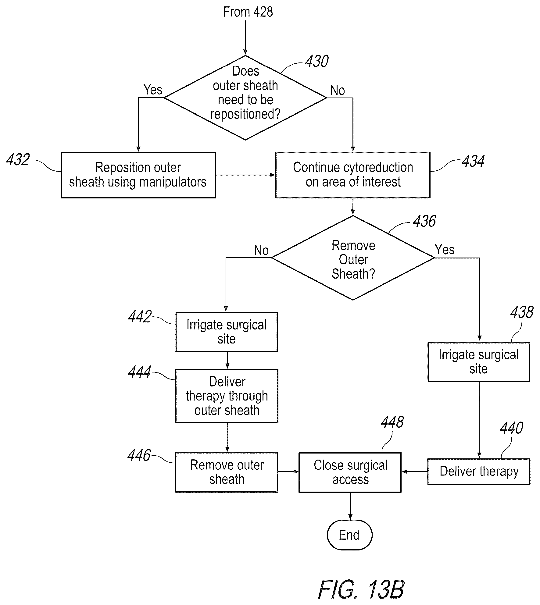 Patent US12376741 Figure 16 – Surgical access assembly and method of using same