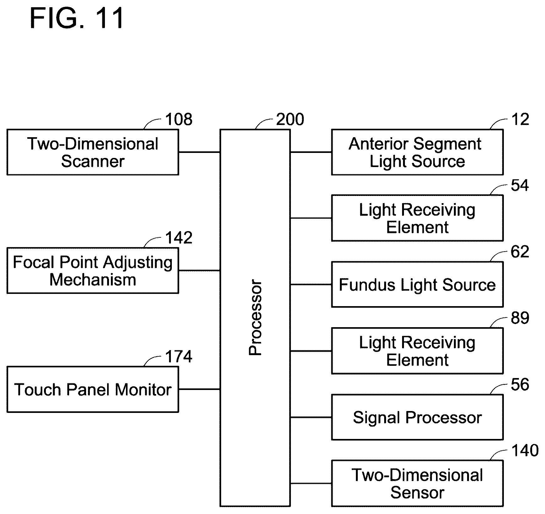 Patent US12376743 Figure 11 – Ophthalmic device