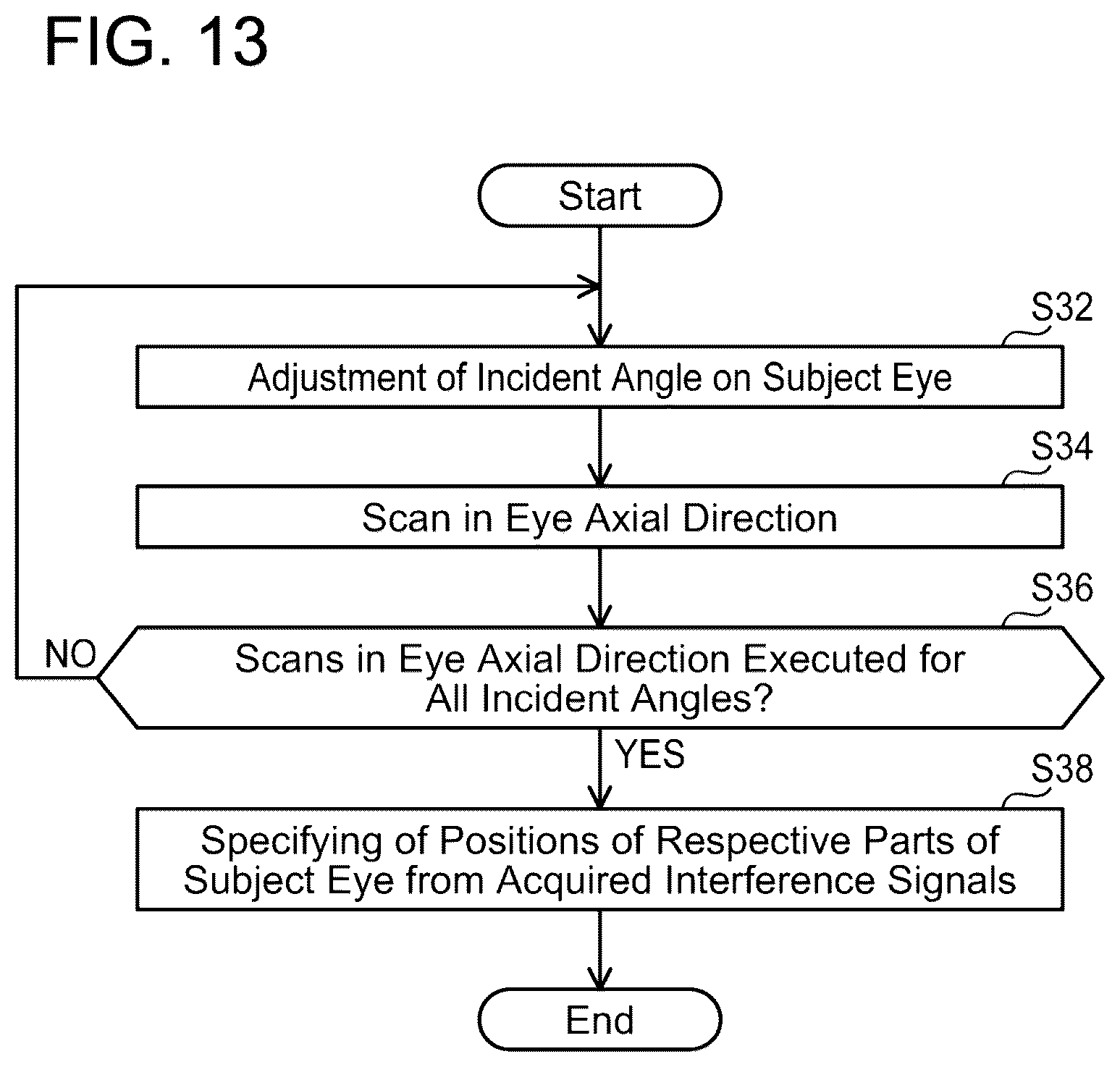 Patent US12376743 Figure 13 – Ophthalmic device
