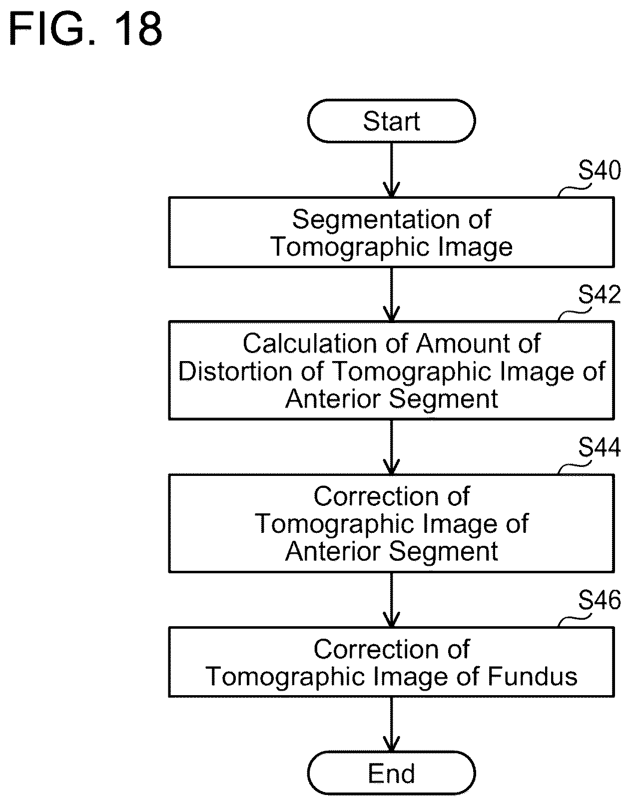 Patent US12376743 Figure 18 – Ophthalmic device