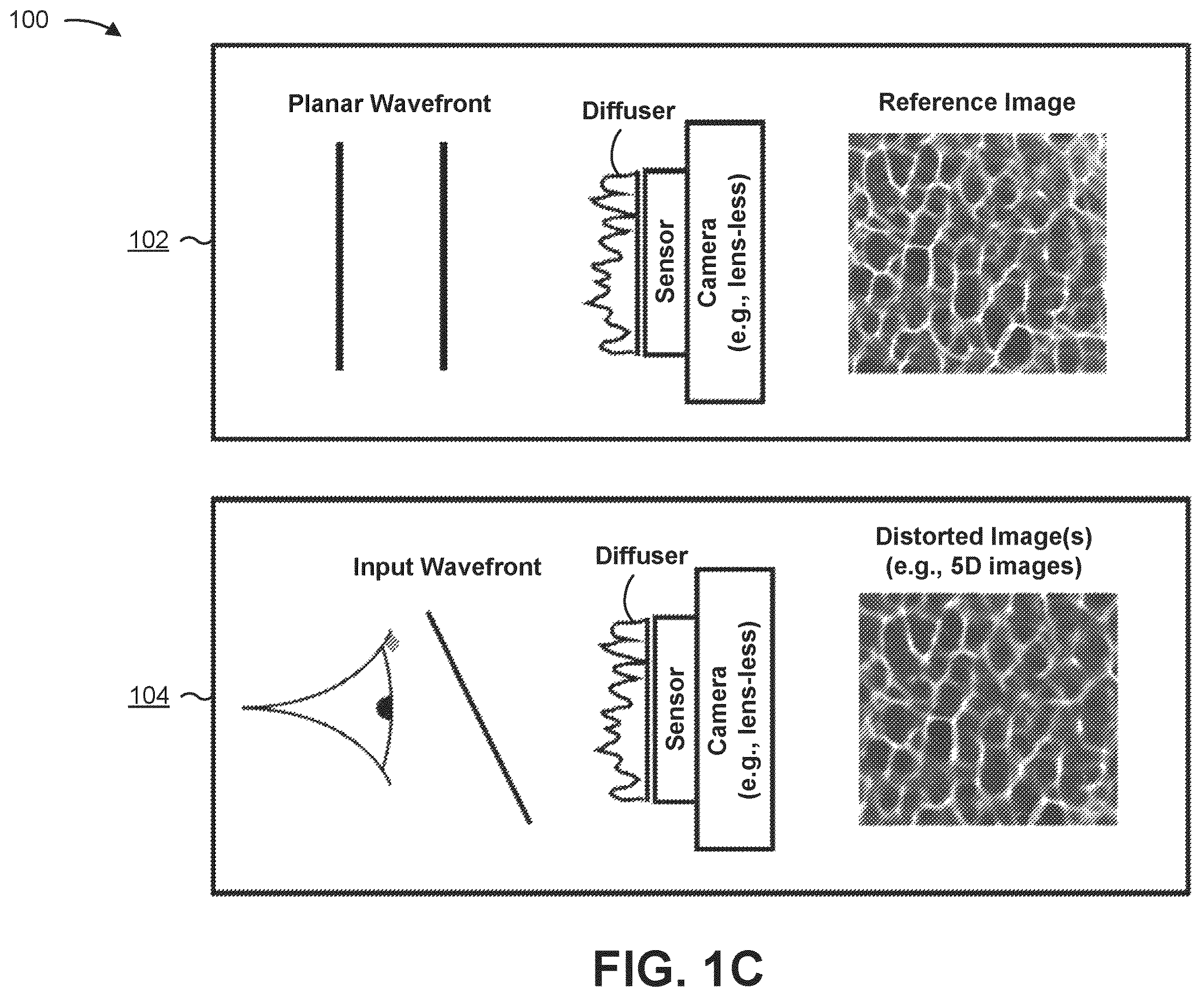 Patent US12376744 Figure 3 – Computational lightfield ophthalmoscope