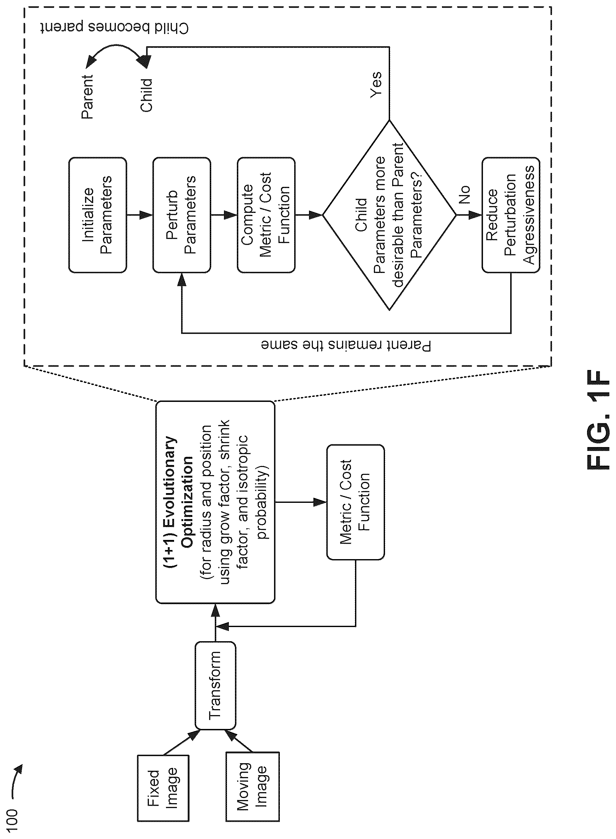Patent US12376744 Figure 6 – Computational lightfield ophthalmoscope