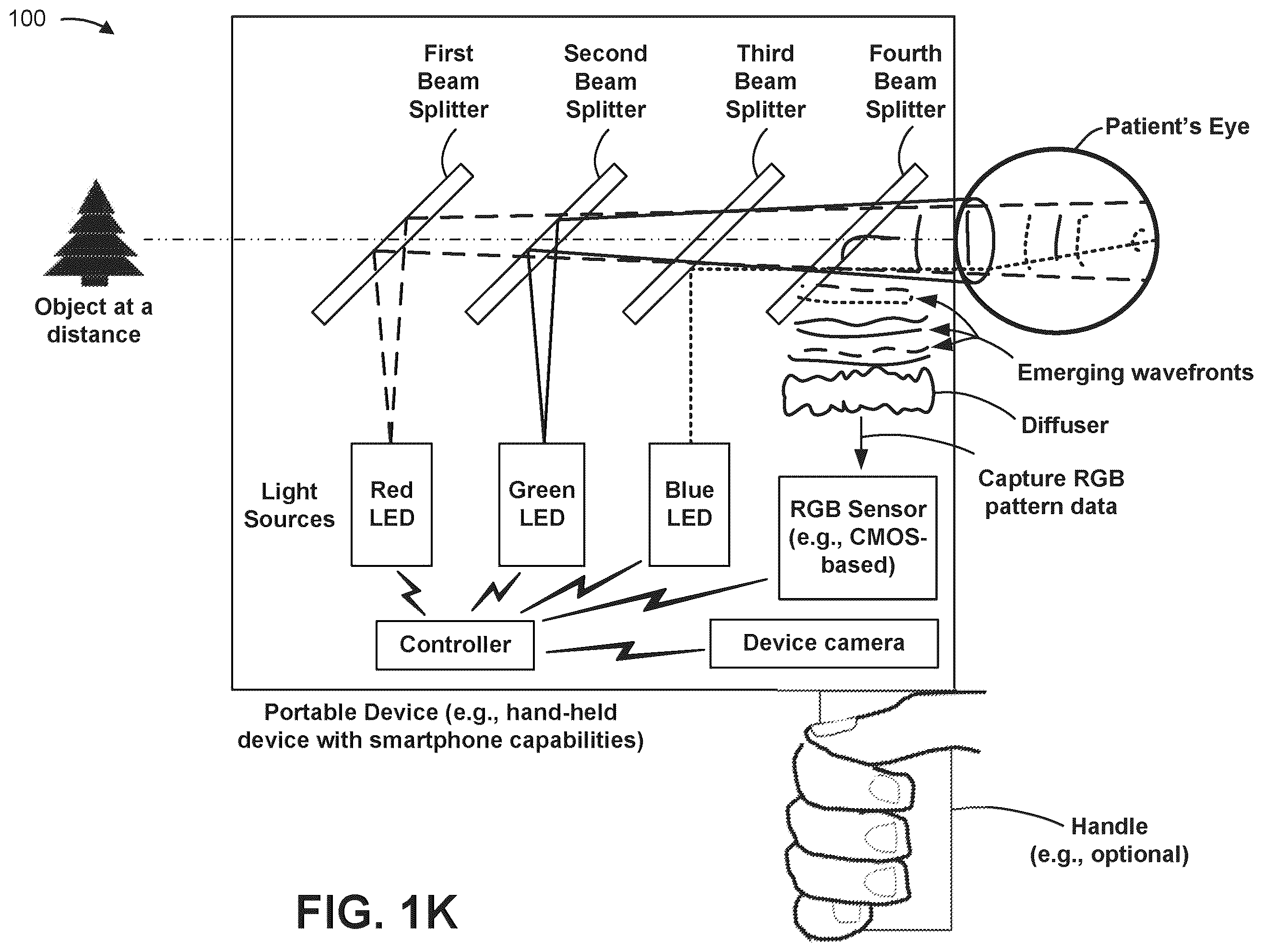 Patent US12376744 Figure 11 – Computational lightfield ophthalmoscope