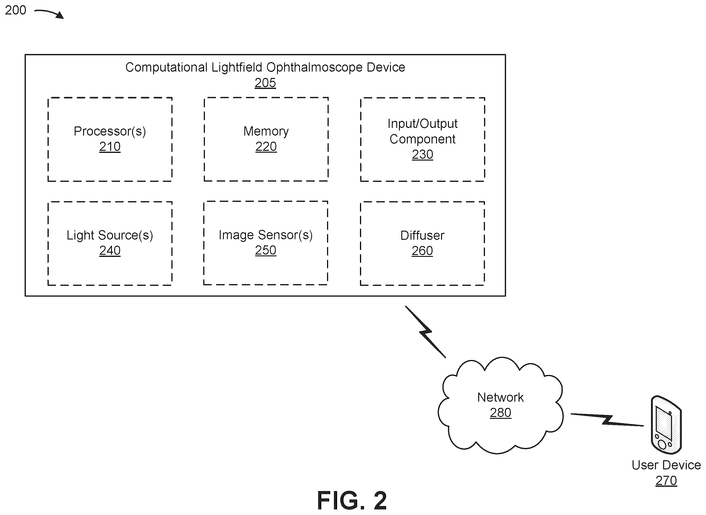 Patent US12376744 Figure 13 – Computational lightfield ophthalmoscope