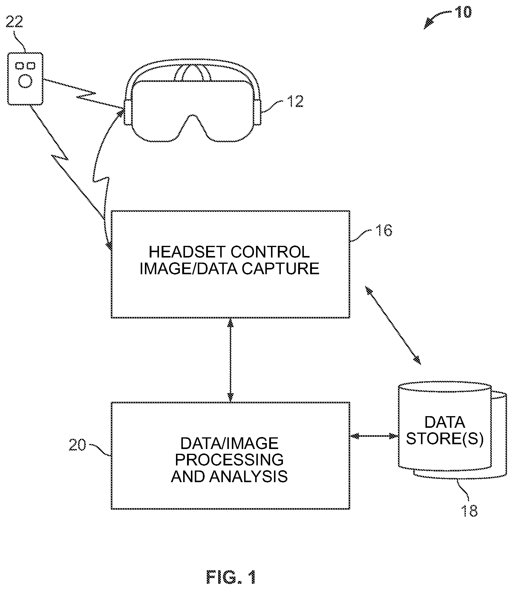 Patent US12376745 Figure 1 – Ophthalmologic testing systems and methods