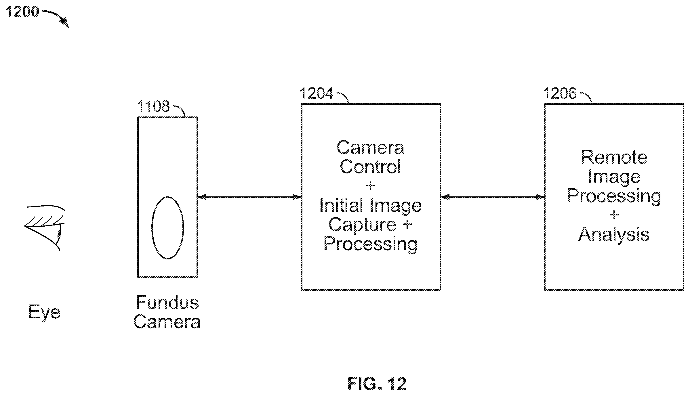 Patent US12376745 Figure 19 – Ophthalmologic testing systems and methods