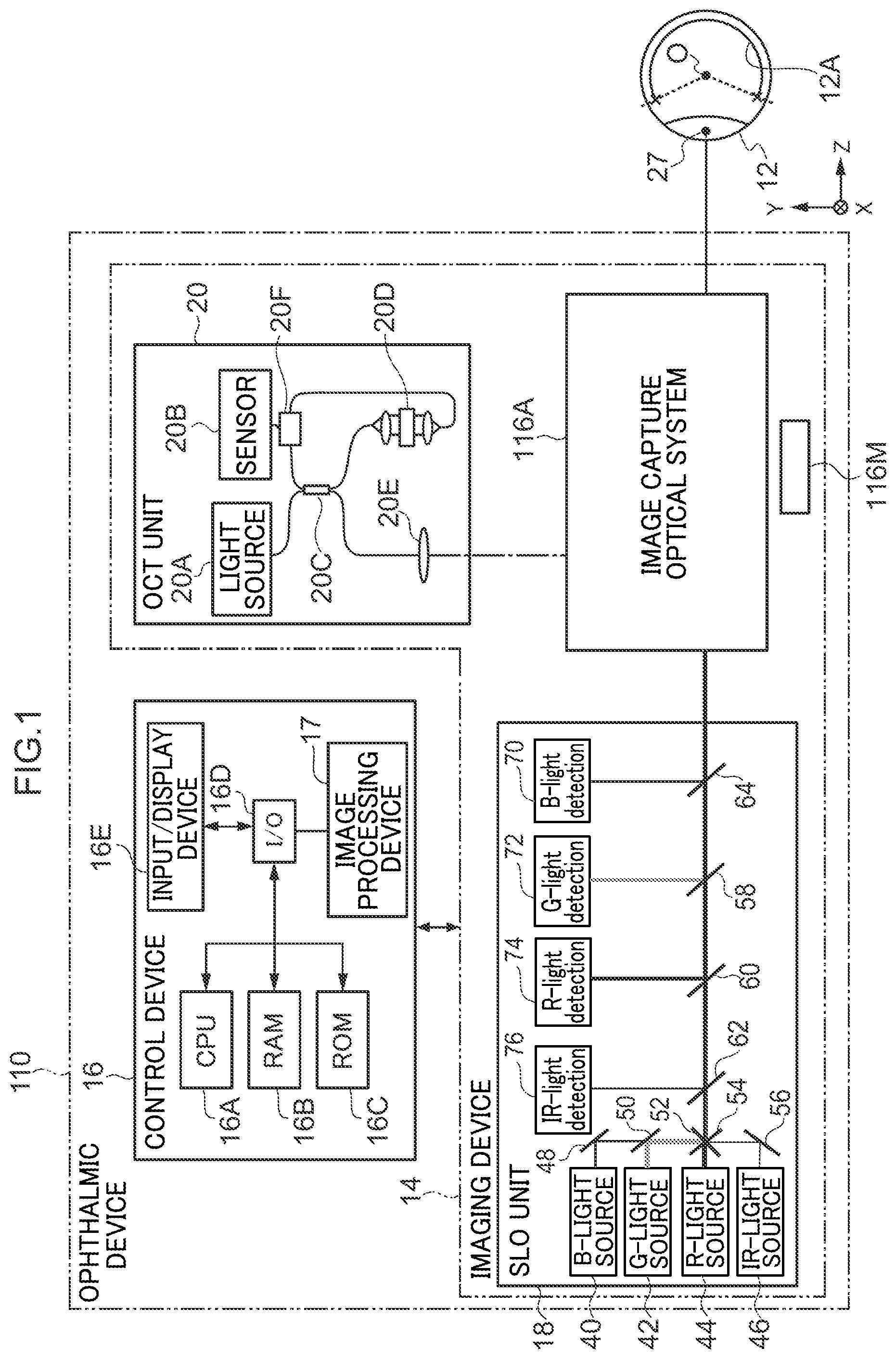 Patent US12376746 Figure 1 – Ophthalmic device and tomographic image generation device