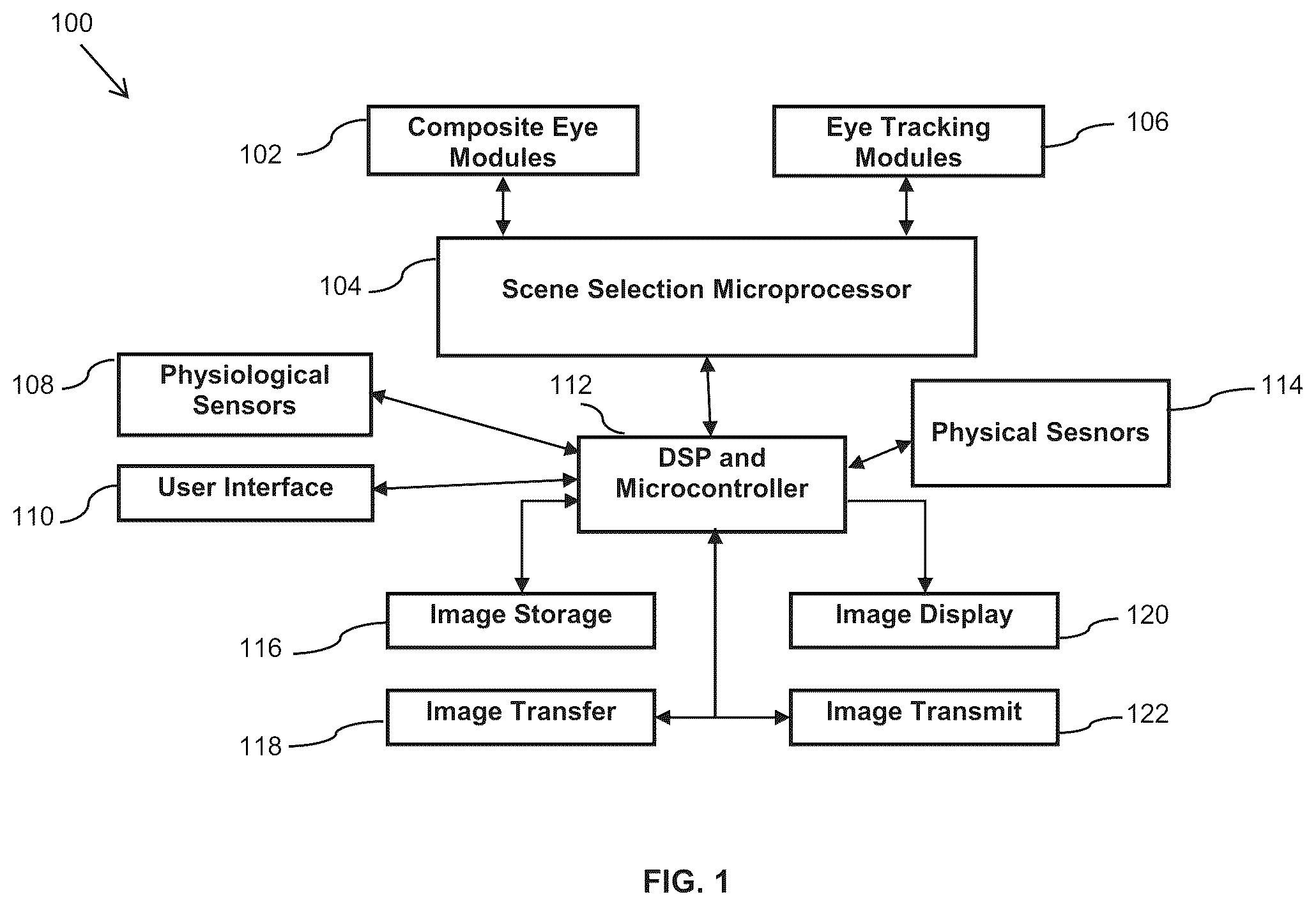 Patent US12376747 Figure 1 – Method and apparatus for a compact and high resolution mind-view communicator