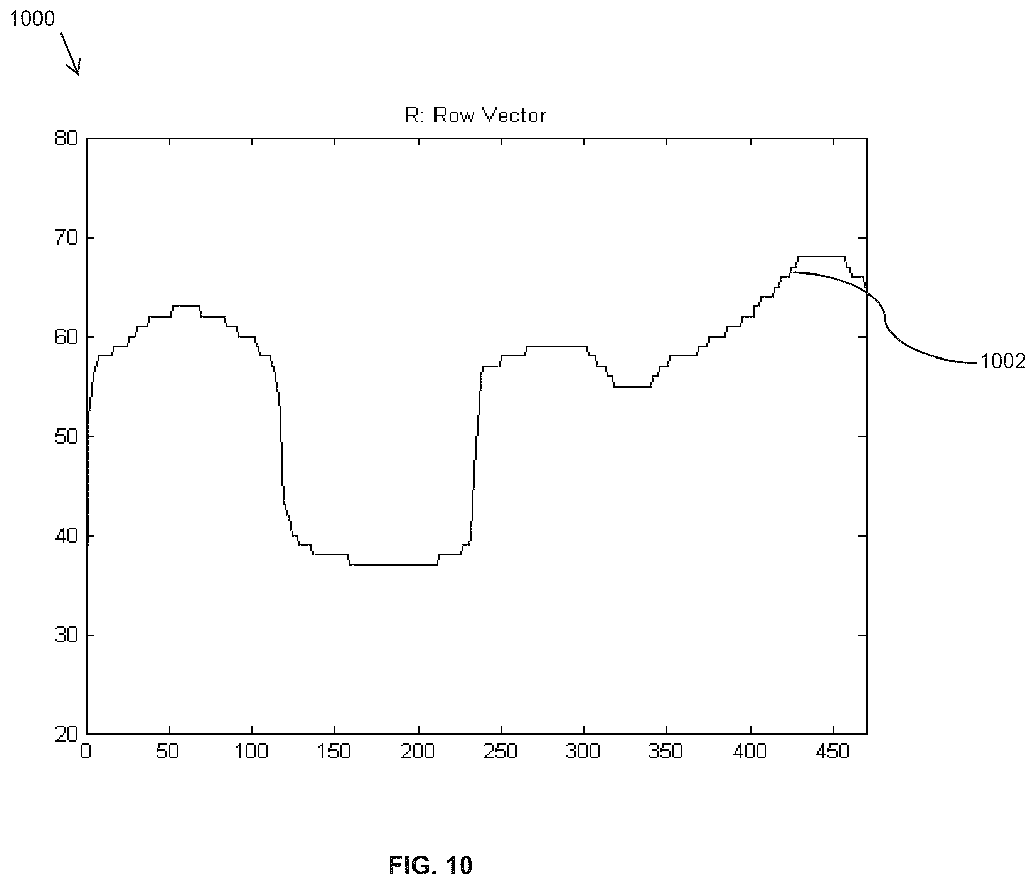 Patent US12376747 Figure 12 – Method and apparatus for a compact and high resolution mind-view communicator