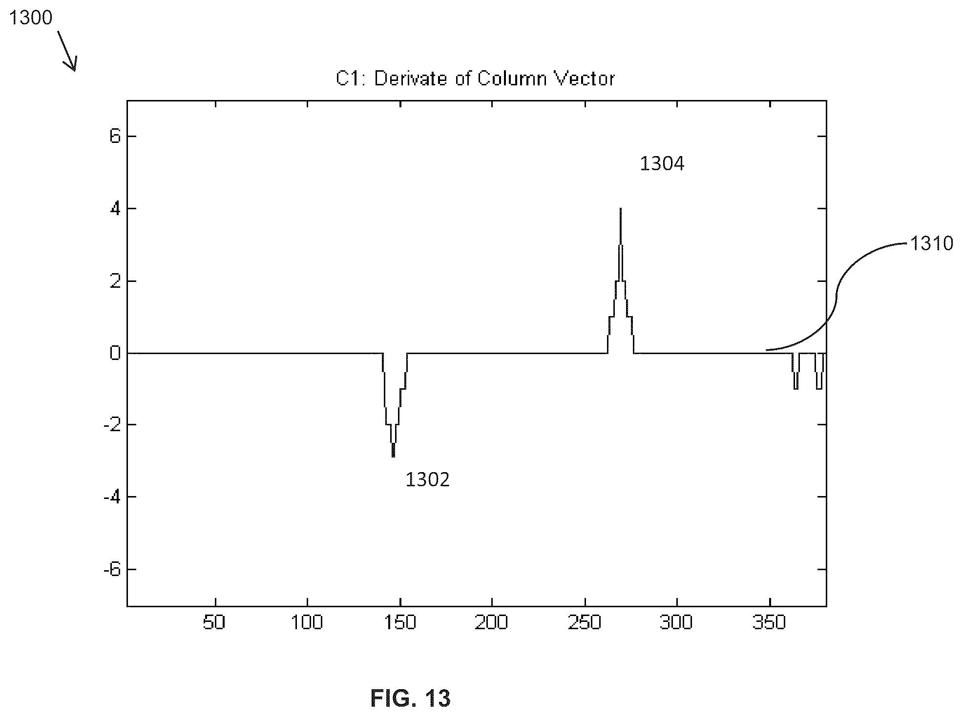 Patent US12376747 Figure 15 – Method and apparatus for a compact and high resolution mind-view communicator