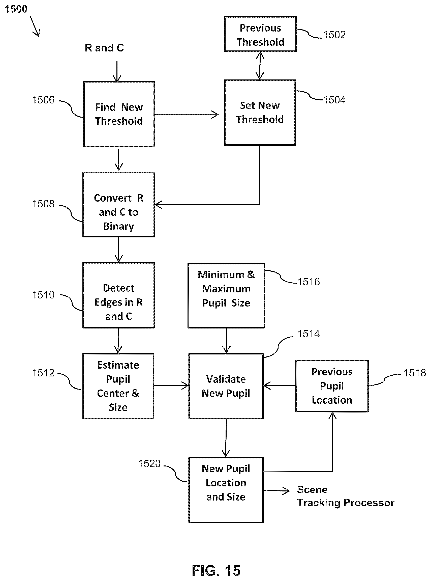 Patent US12376747 Figure 17 – Method and apparatus for a compact and high resolution mind-view communicator