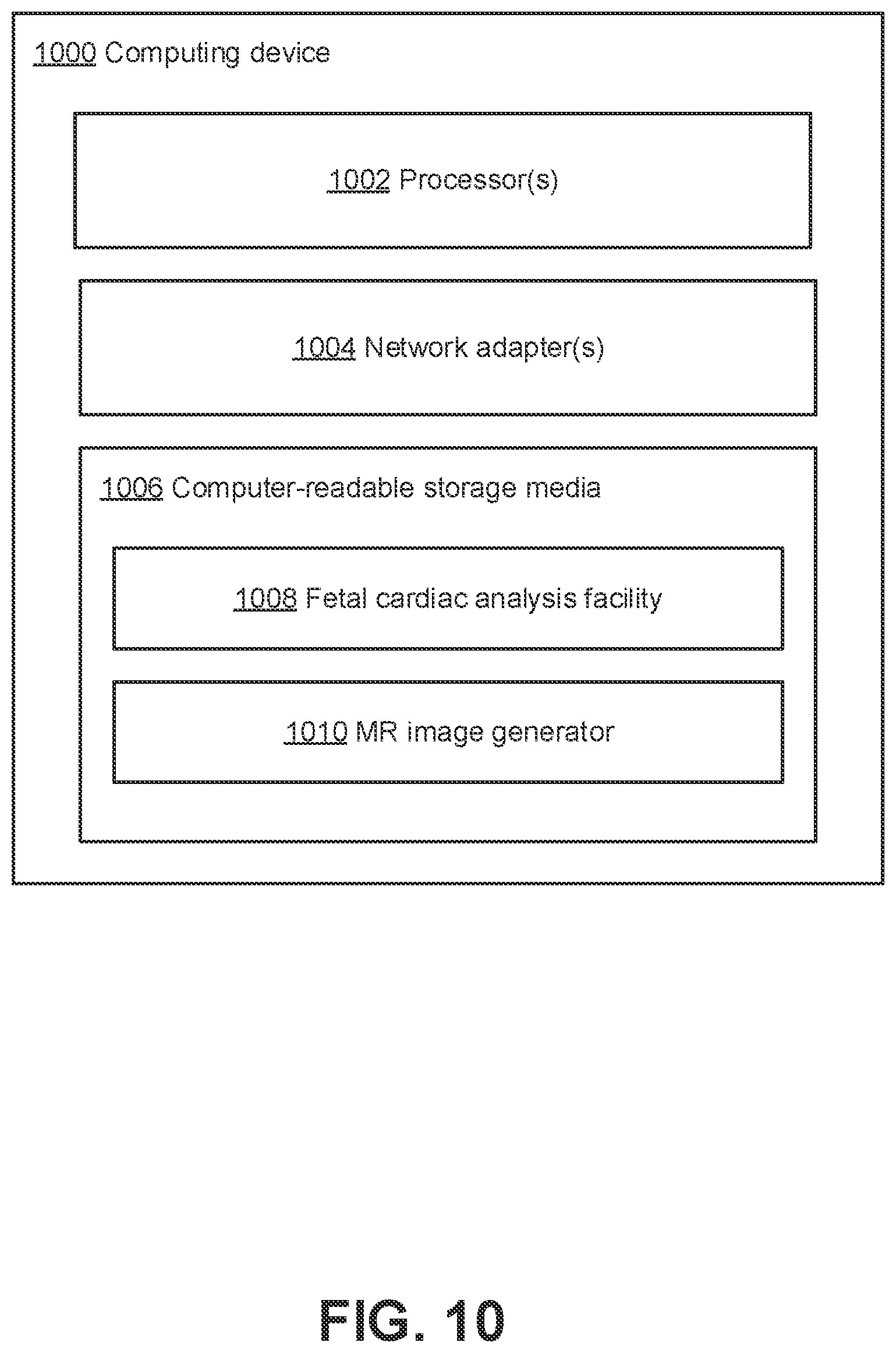 Patent US12376748 Figure 11 – Fetal cardiac MRI using self-gating with a cartesian k-space trajectory