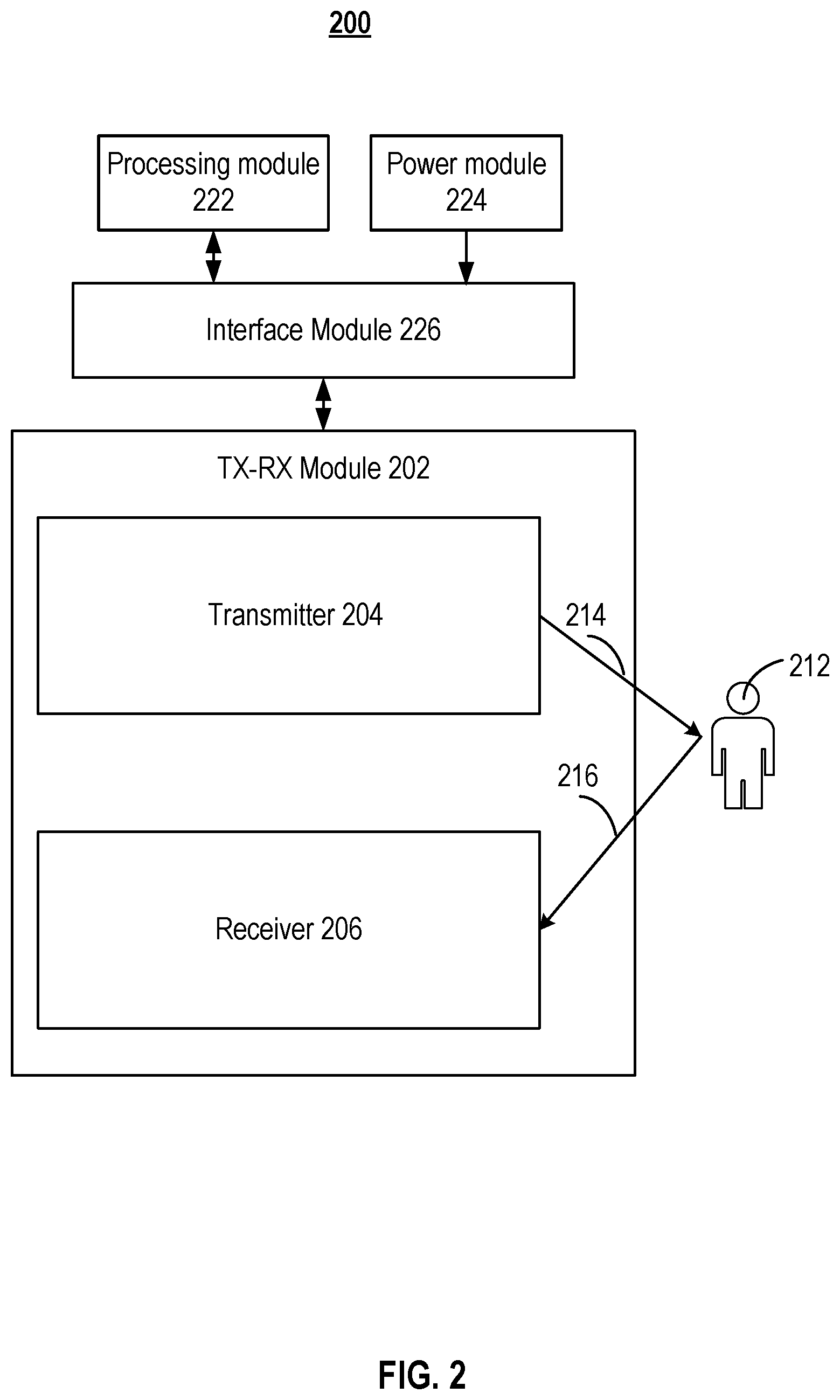Patent US12376751 Figure 2 – Systems and methods for living thing presence detection using a radar system